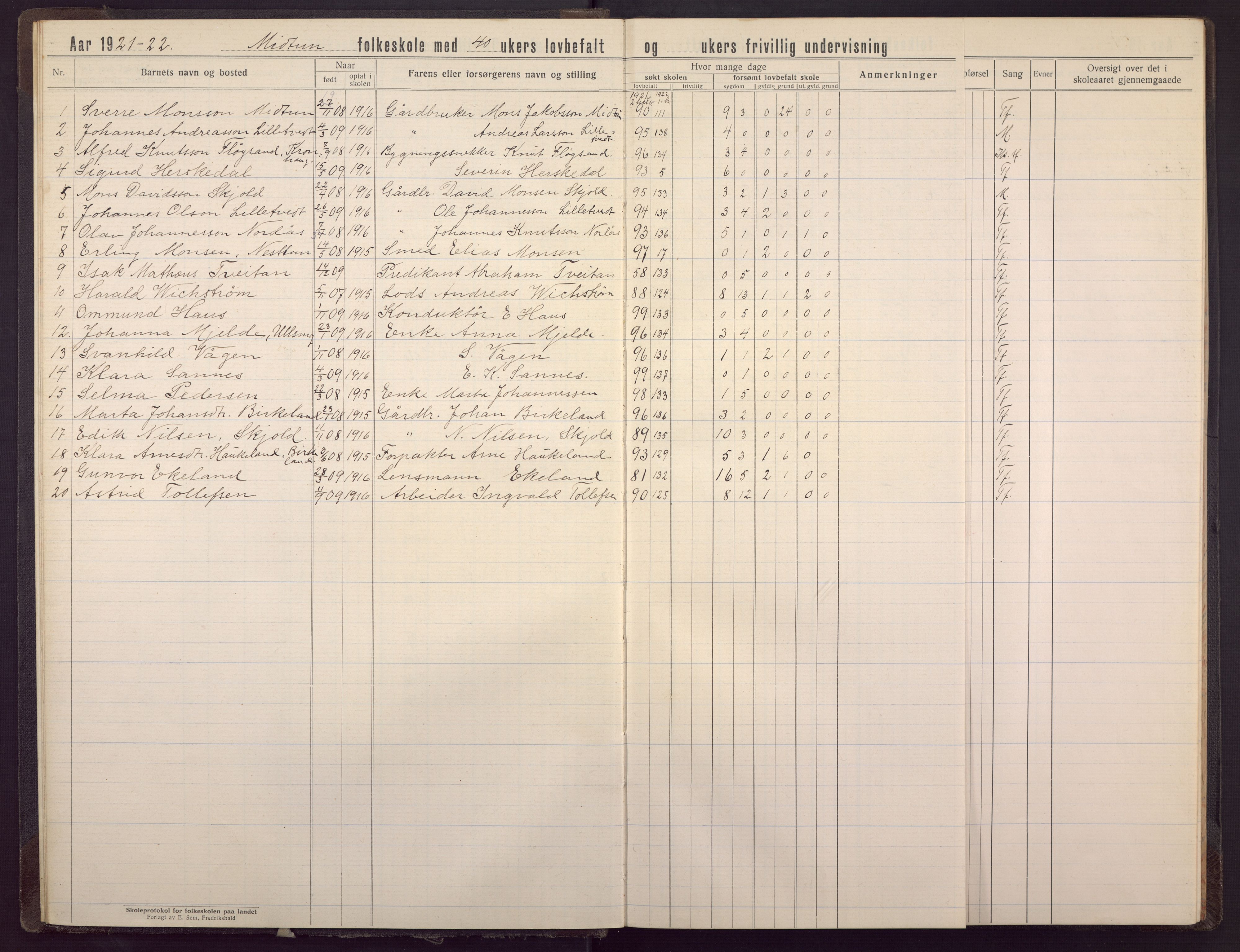 Midtun skole, BBA/A-2399/G/Gc/Gca/L0009: Karakterprotokoll , 1919-1940