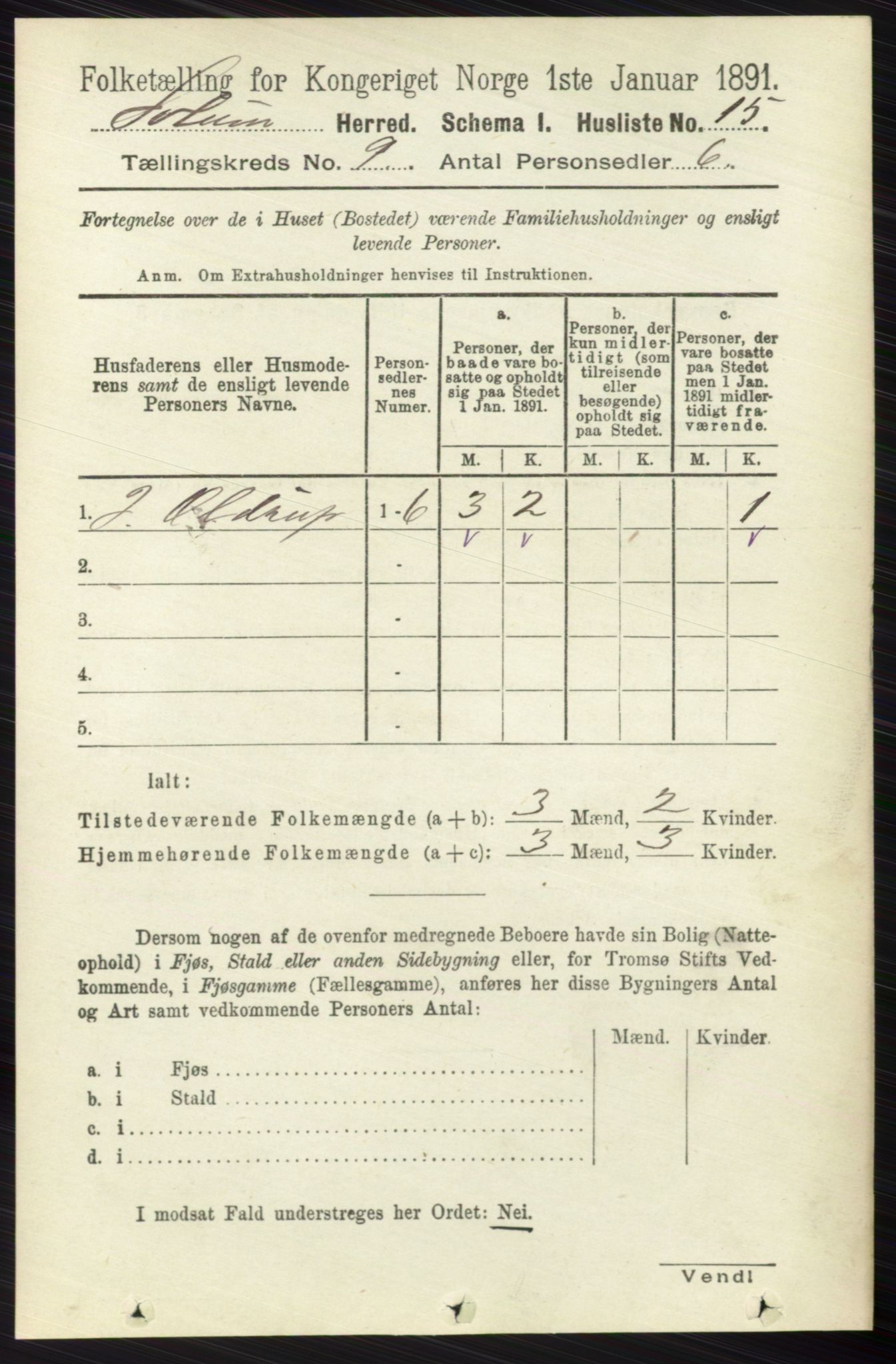 RA, 1891 census for 0818 Solum, 1891, p. 1872