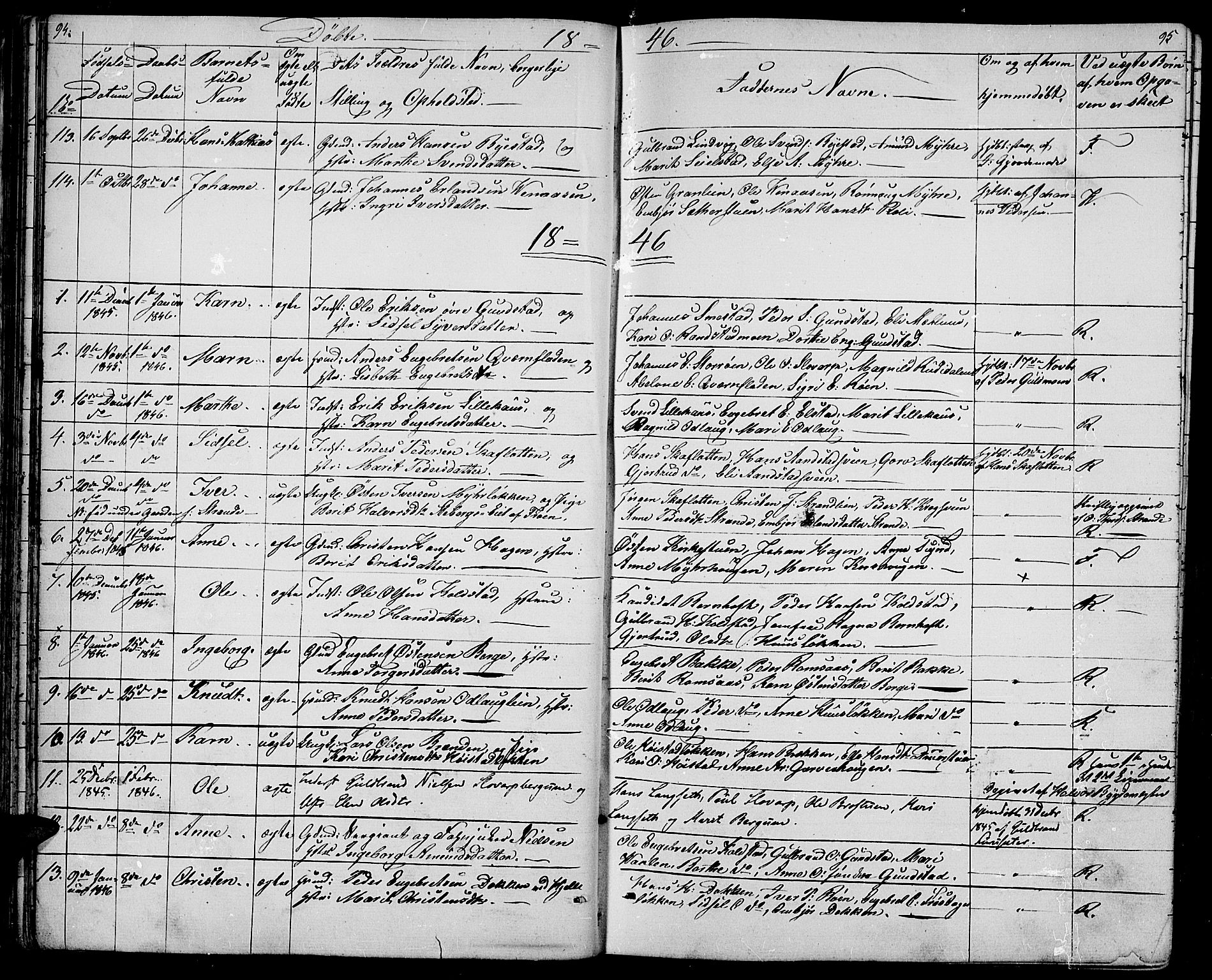 Ringebu prestekontor, SAH/PREST-082/H/Ha/Hab/L0002: Parish register (copy) no. 2, 1839-1853, p. 94-95