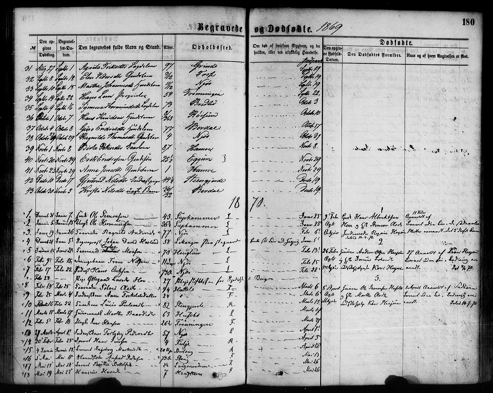 Leikanger sokneprestembete, SAB/A-81001: Parish register (official) no. A 9, 1869-1888, p. 180