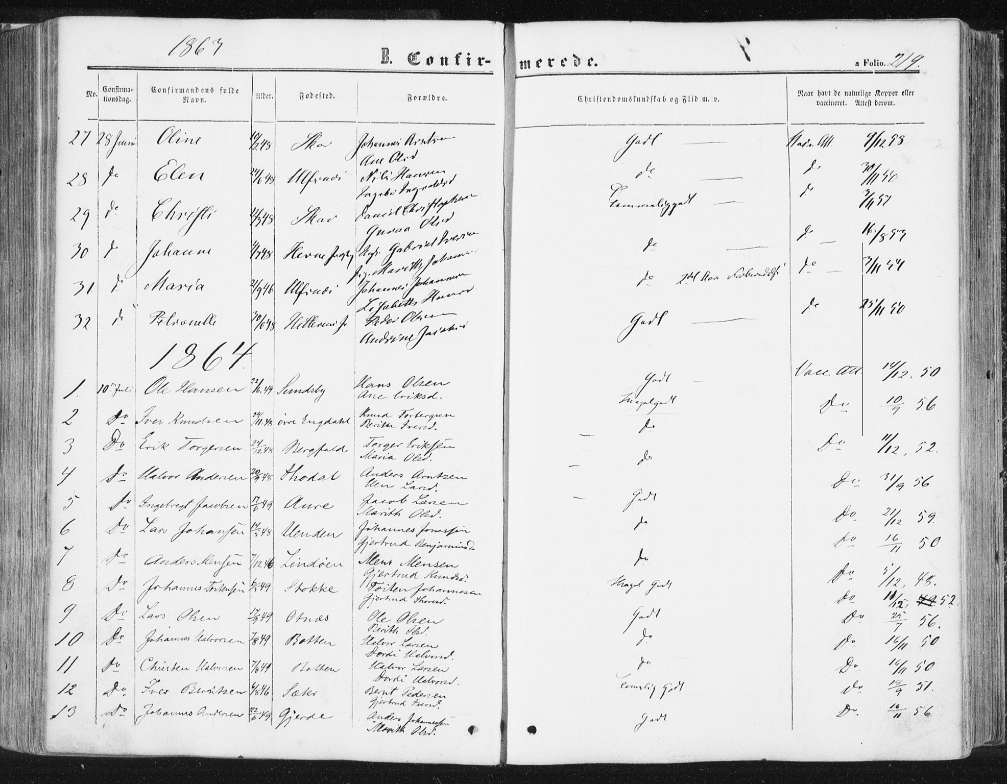 Ministerialprotokoller, klokkerbøker og fødselsregistre - Møre og Romsdal, AV/SAT-A-1454/578/L0905: Parish register (official) no. 578A04, 1859-1877, p. 219