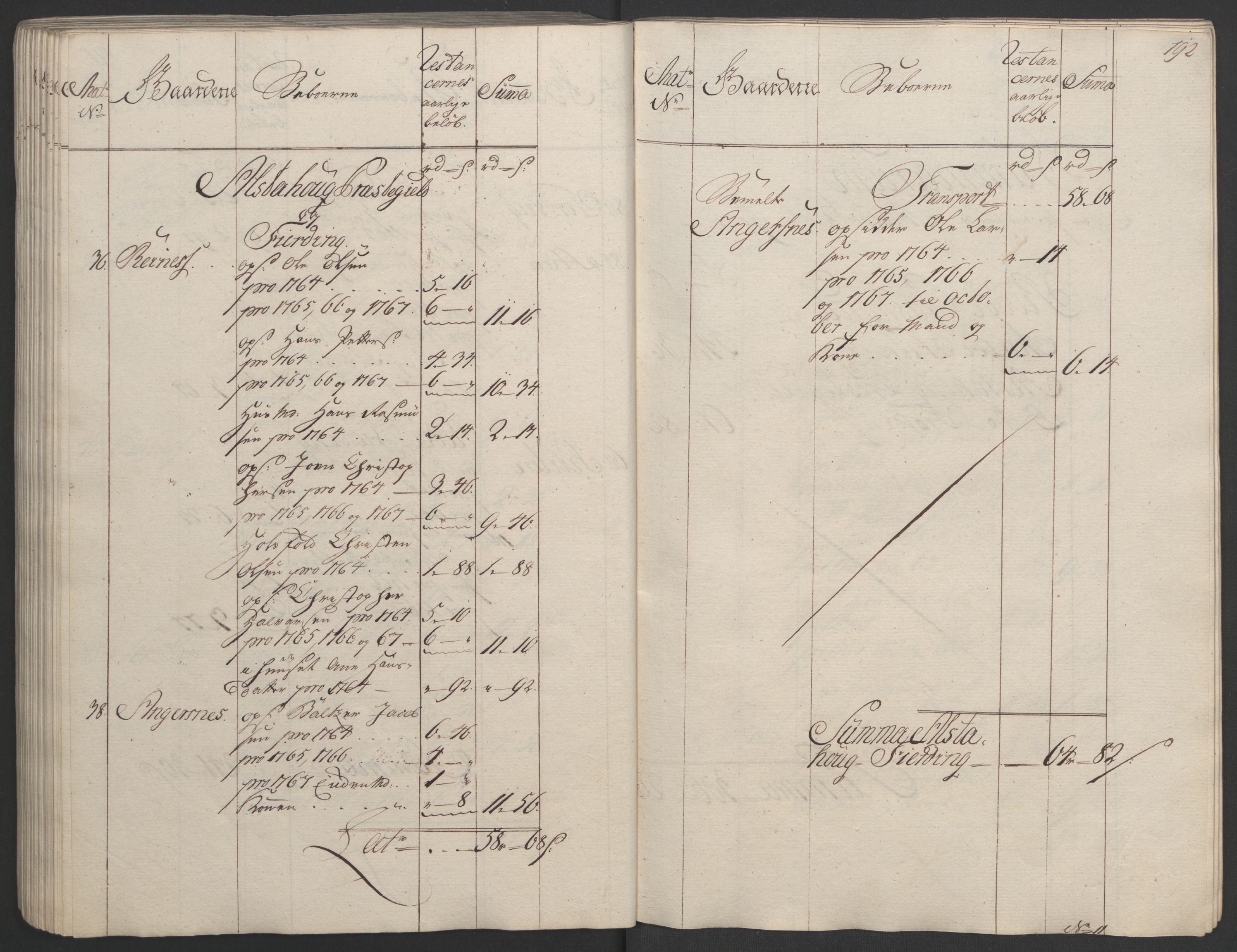 Rentekammeret inntil 1814, Realistisk ordnet avdeling, RA/EA-4070/Ol/L0023: [Gg 10]: Ekstraskatten, 23.09.1762. Helgeland (restanseregister), 1767-1772, p. 189