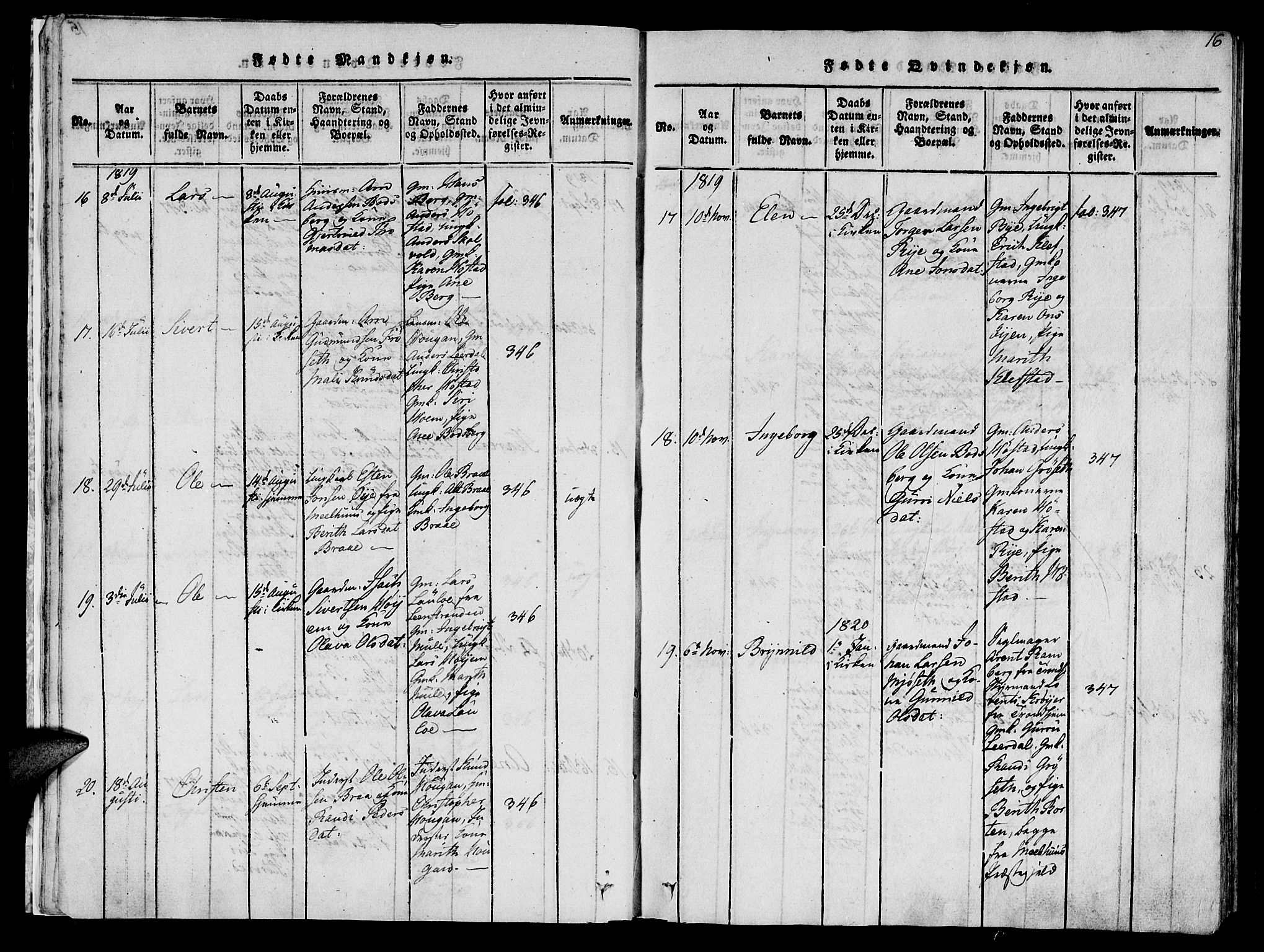 Ministerialprotokoller, klokkerbøker og fødselsregistre - Sør-Trøndelag, SAT/A-1456/612/L0372: Parish register (official) no. 612A06 /1, 1816-1828, p. 16