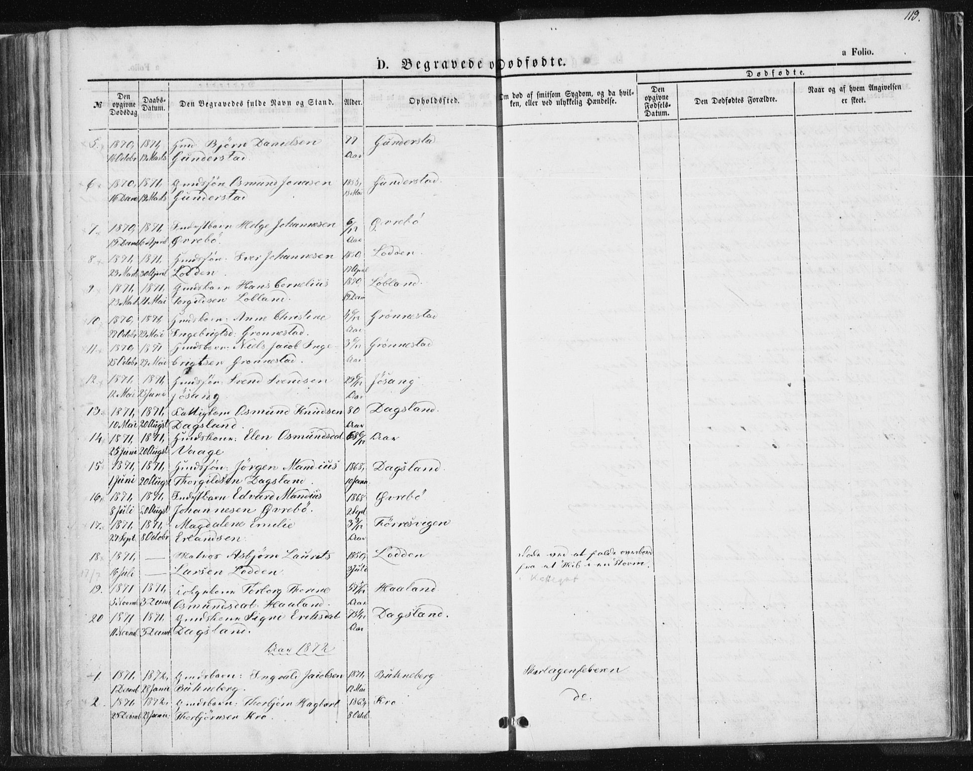 Tysvær sokneprestkontor, AV/SAST-A -101864/H/Ha/Haa/L0004: Parish register (official) no. A 4, 1857-1878, p. 119