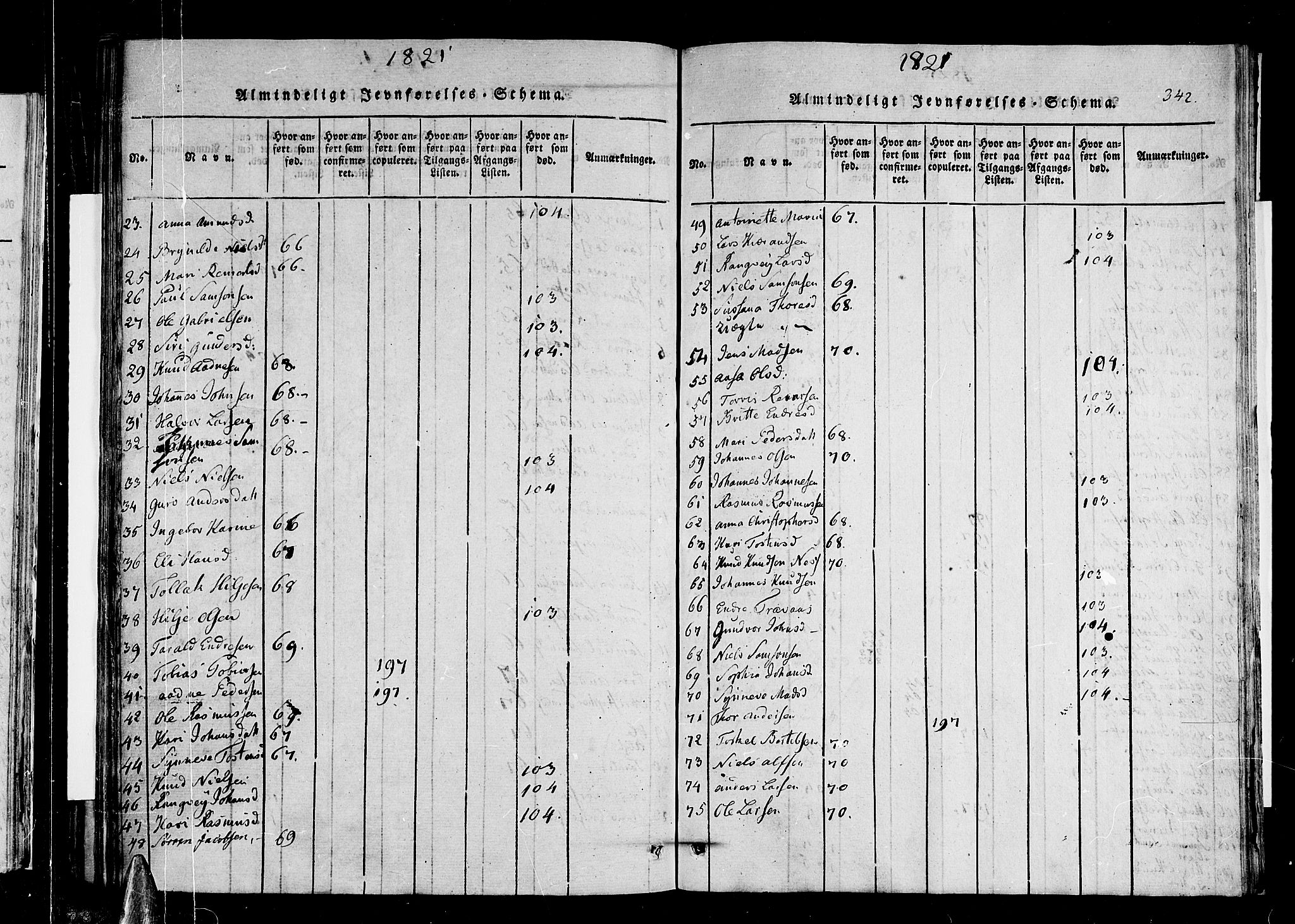 Stord sokneprestembete, AV/SAB-A-78201/H/Haa: Parish register (official) no. A 5, 1816-1825, p. 342