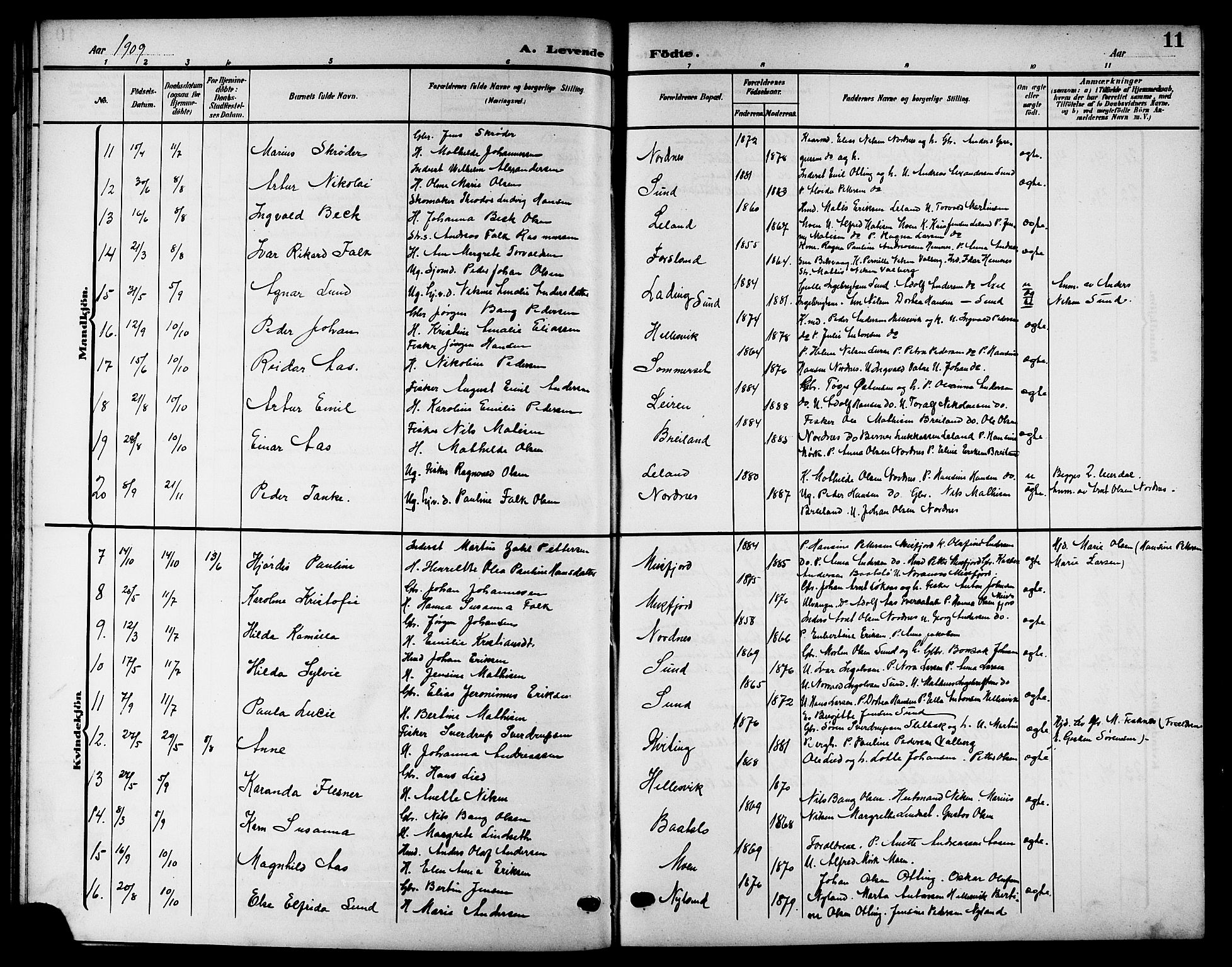 Ministerialprotokoller, klokkerbøker og fødselsregistre - Nordland, SAT/A-1459/832/L0494: Parish register (copy) no. 832C01, 1906-1922, p. 11