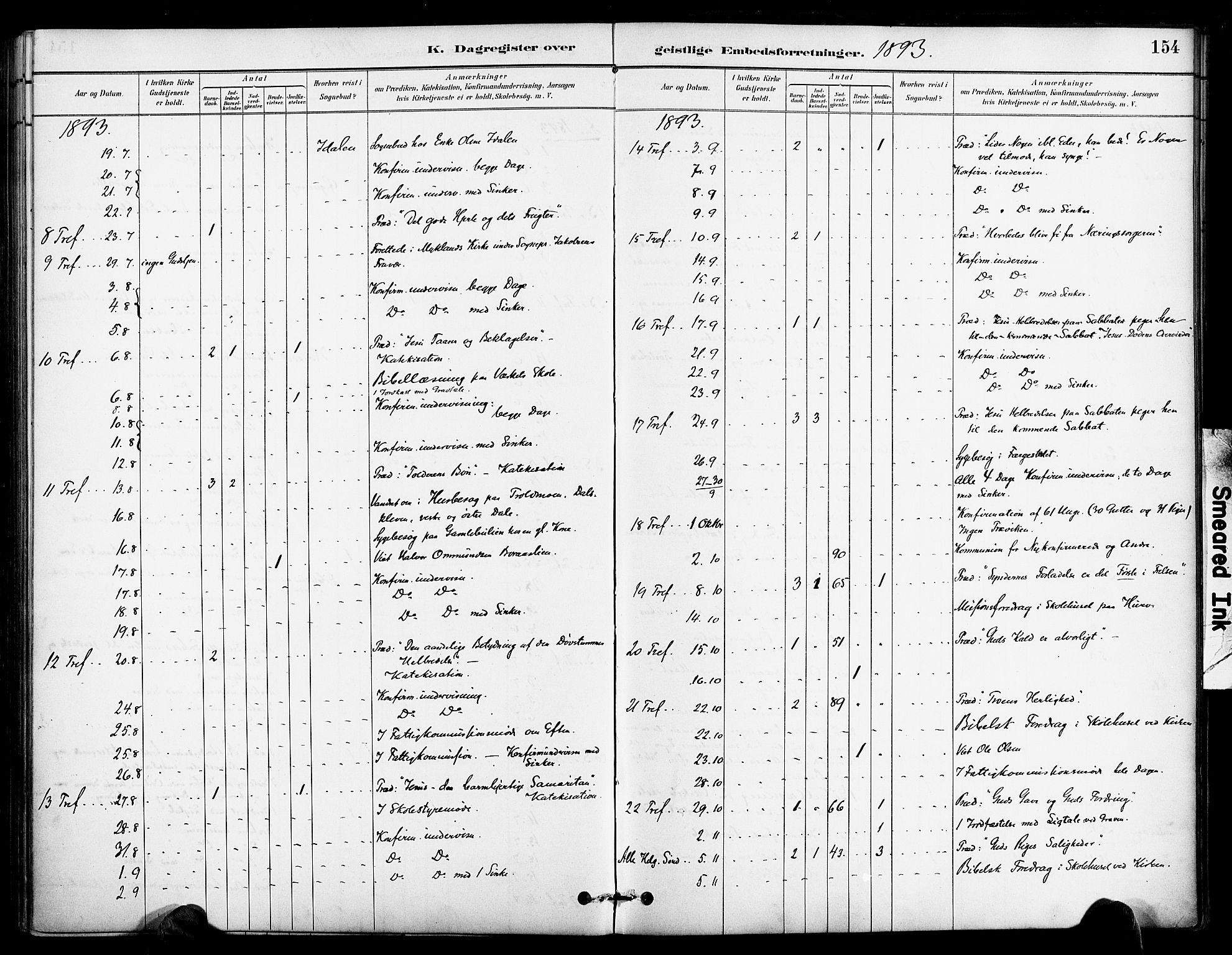 Froland sokneprestkontor, AV/SAK-1111-0013/F/Fa/L0004: Parish register (official) no. A 4, 1882-1906, p. 154