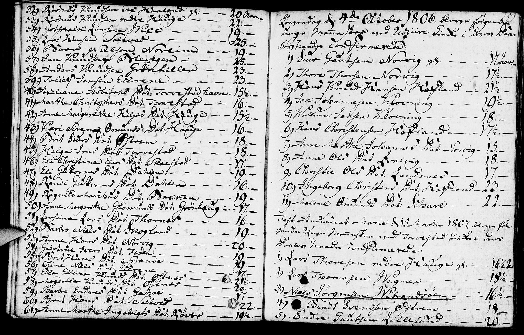 Torvastad sokneprestkontor, AV/SAST-A -101857/H/Ha/Haa/L0002: Parish register (official) no. A 2, 1801-1817, p. 153