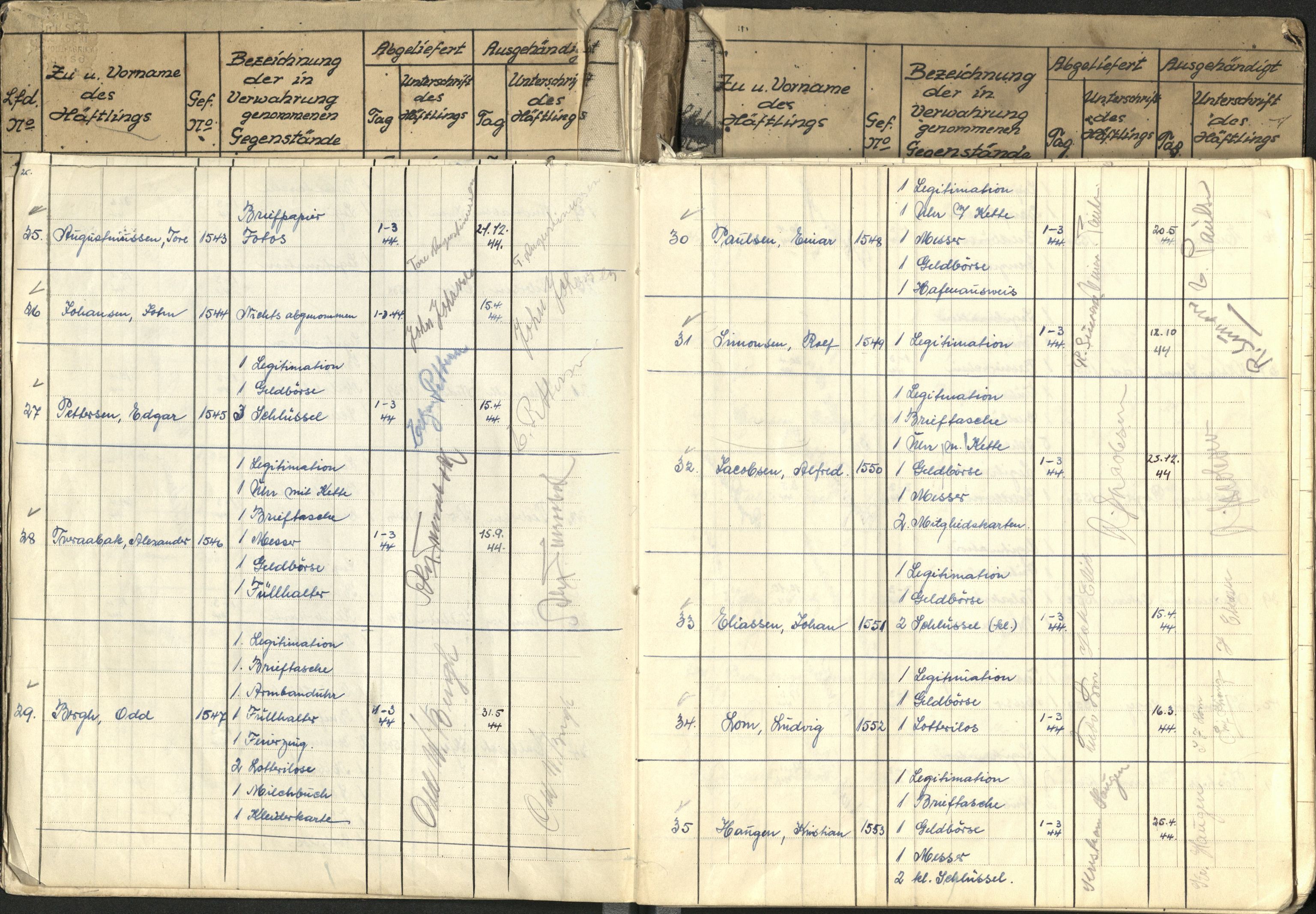 Troms politikammer, AV/SATØ-SATØ-28/1/M/Me/L2376: Forvarte eiendeler, 1944-1945