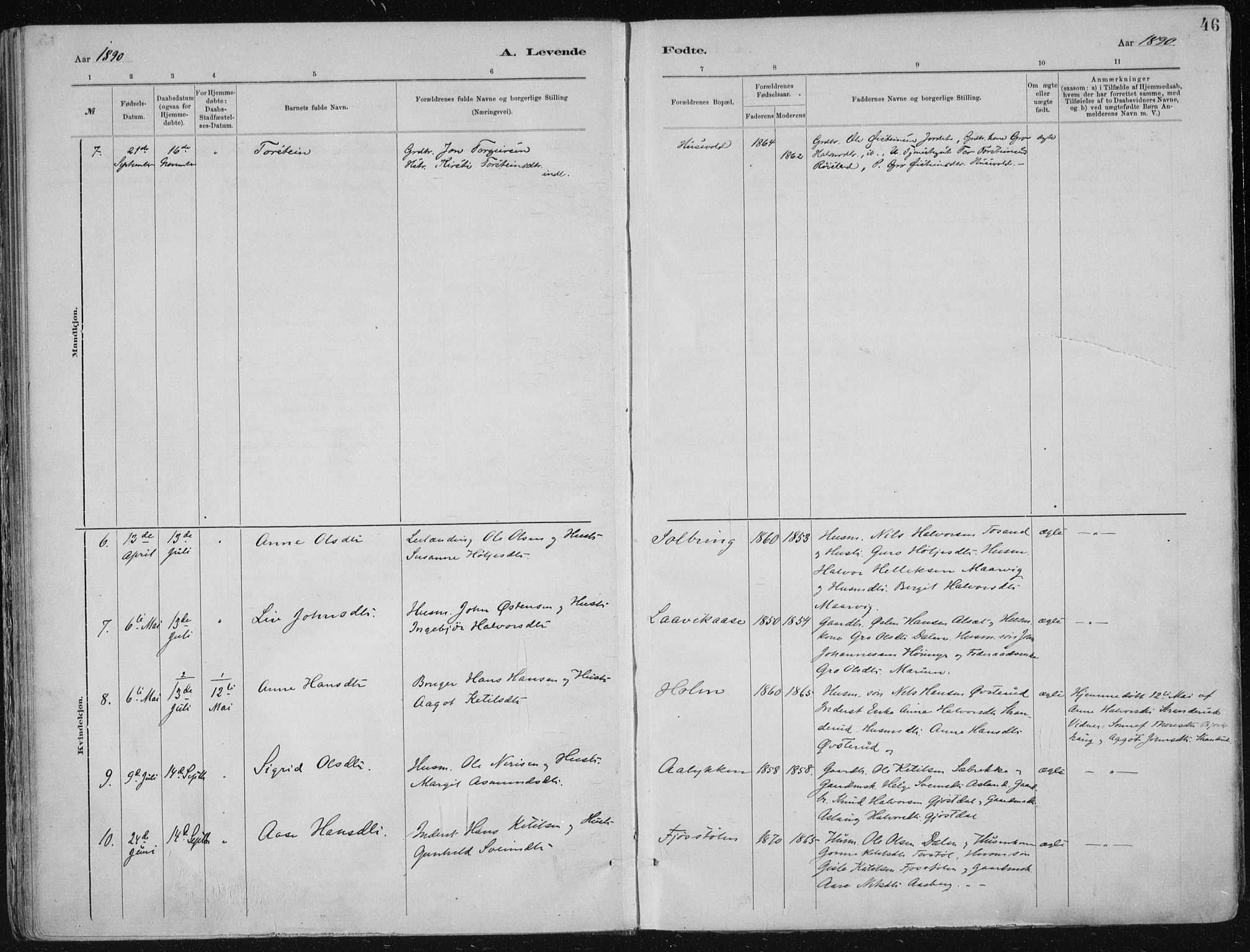 Tinn kirkebøker, AV/SAKO-A-308/F/Fa/L0007: Parish register (official) no. I 7, 1878-1922, p. 46
