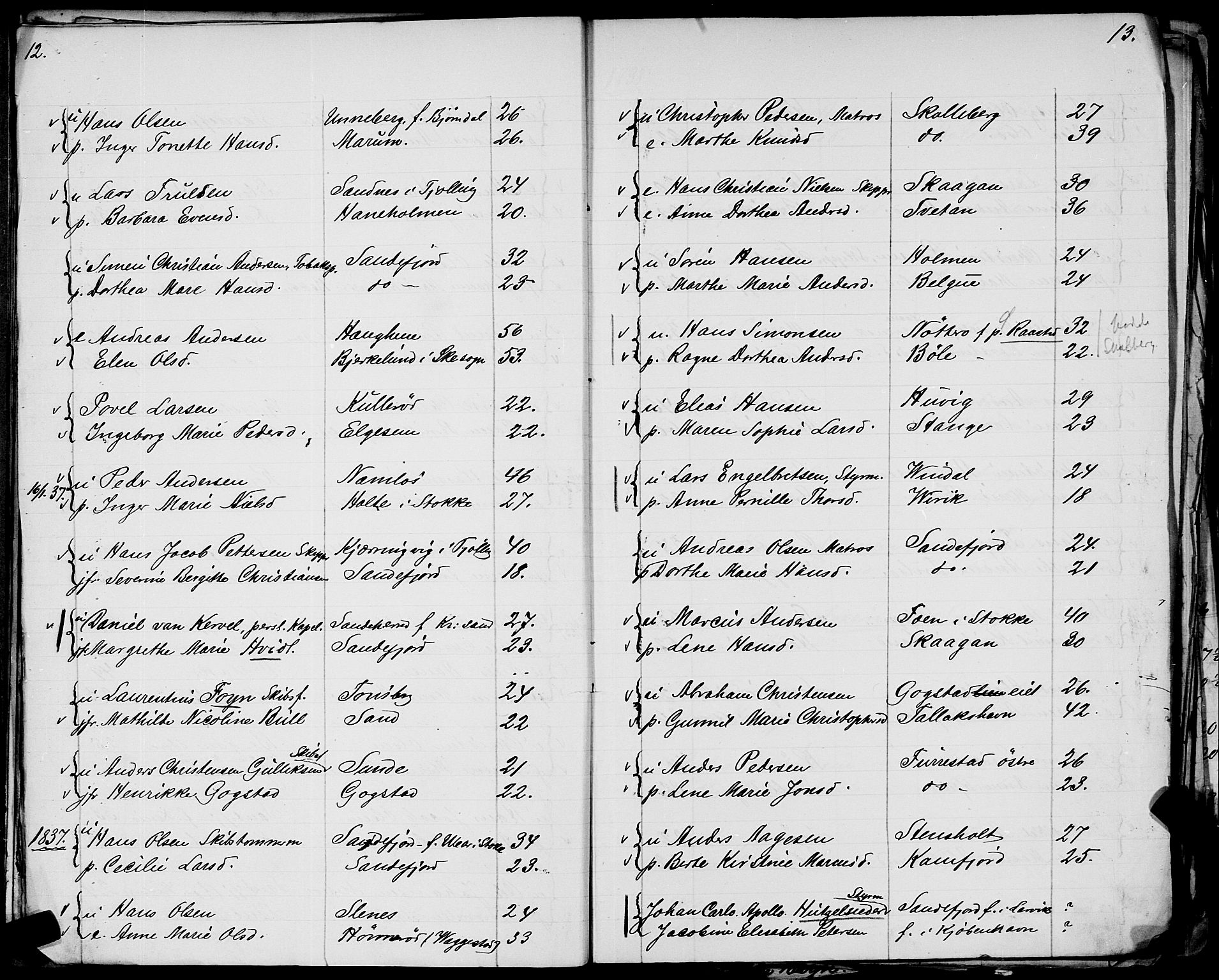 Sandar sokneprestkontor, AV/SAKO-A-242/Y/Ya/L0006: Other parish register no. 1 /1, 1709-1871, p. 12-13