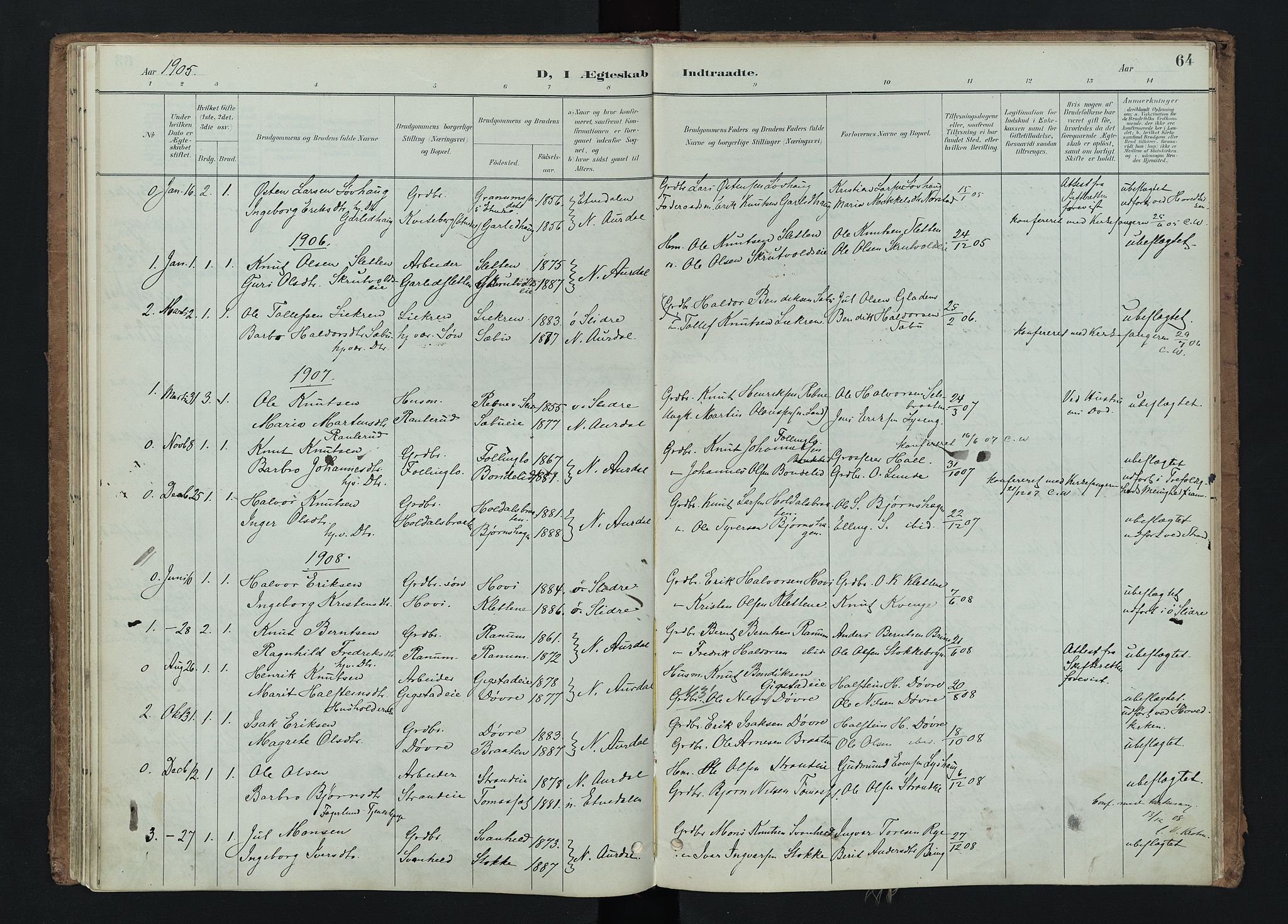 Nord-Aurdal prestekontor, SAH/PREST-132/H/Ha/Haa/L0015: Parish register (official) no. 15, 1896-1914, p. 64