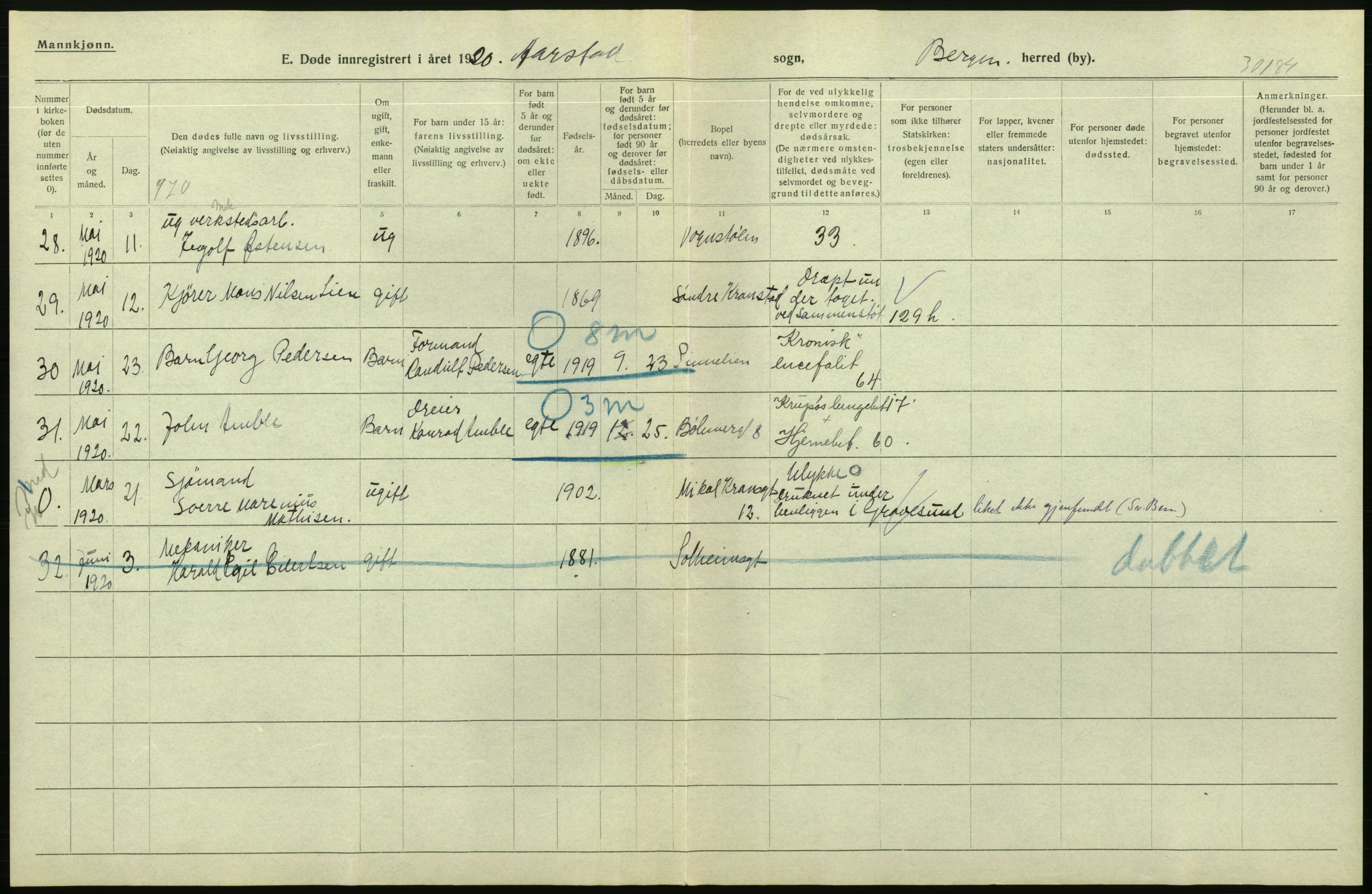 Statistisk sentralbyrå, Sosiodemografiske emner, Befolkning, AV/RA-S-2228/D/Df/Dfb/Dfbj/L0042: Bergen: Gifte, døde, dødfødte., 1920, p. 418