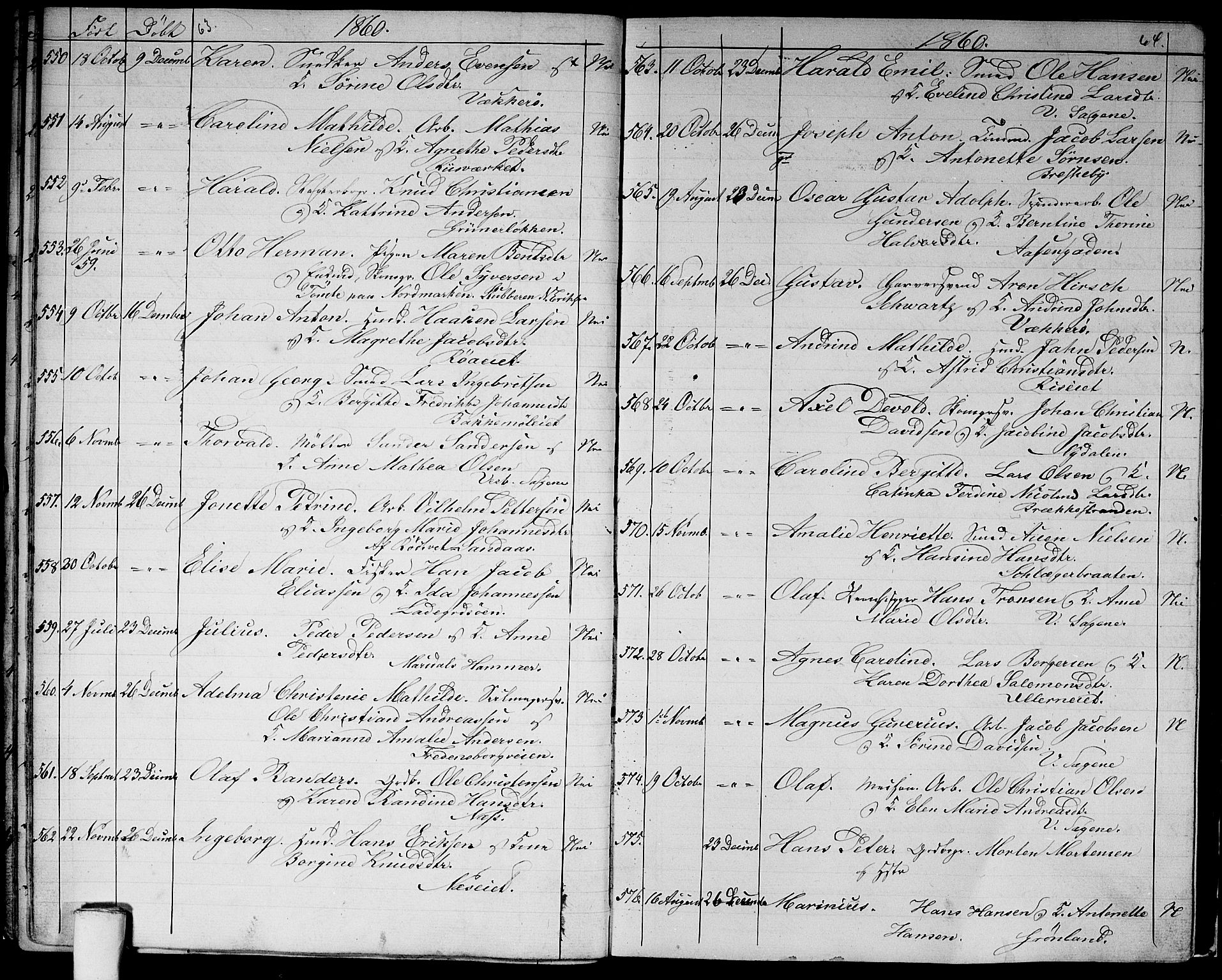 Vestre Aker prestekontor Kirkebøker, SAO/A-10025/G/Ga/L0001: Parish register (copy) no. I 1, 1859-1871, p. 63-64