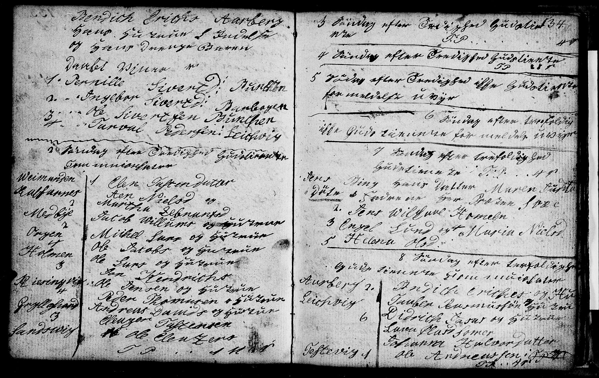 Berg sokneprestkontor, SATØ/S-1318/G/Ga/Gab/L0010klokker: Parish register (copy) no. 10, 1783-1811, p. 134