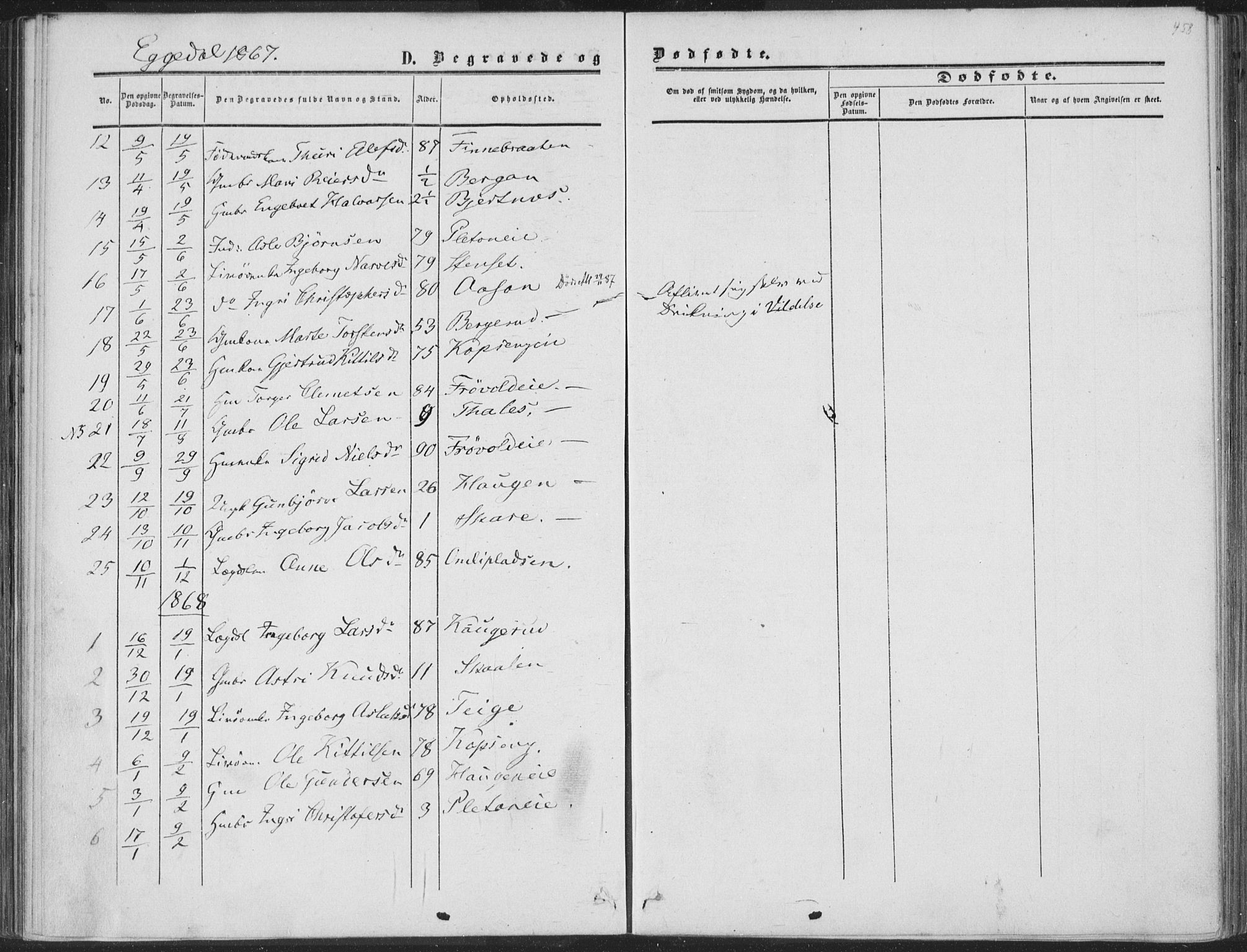 Sigdal kirkebøker, AV/SAKO-A-245/F/Fa/L0009b: Parish register (official) no. I 9B, 1860-1871, p. 458