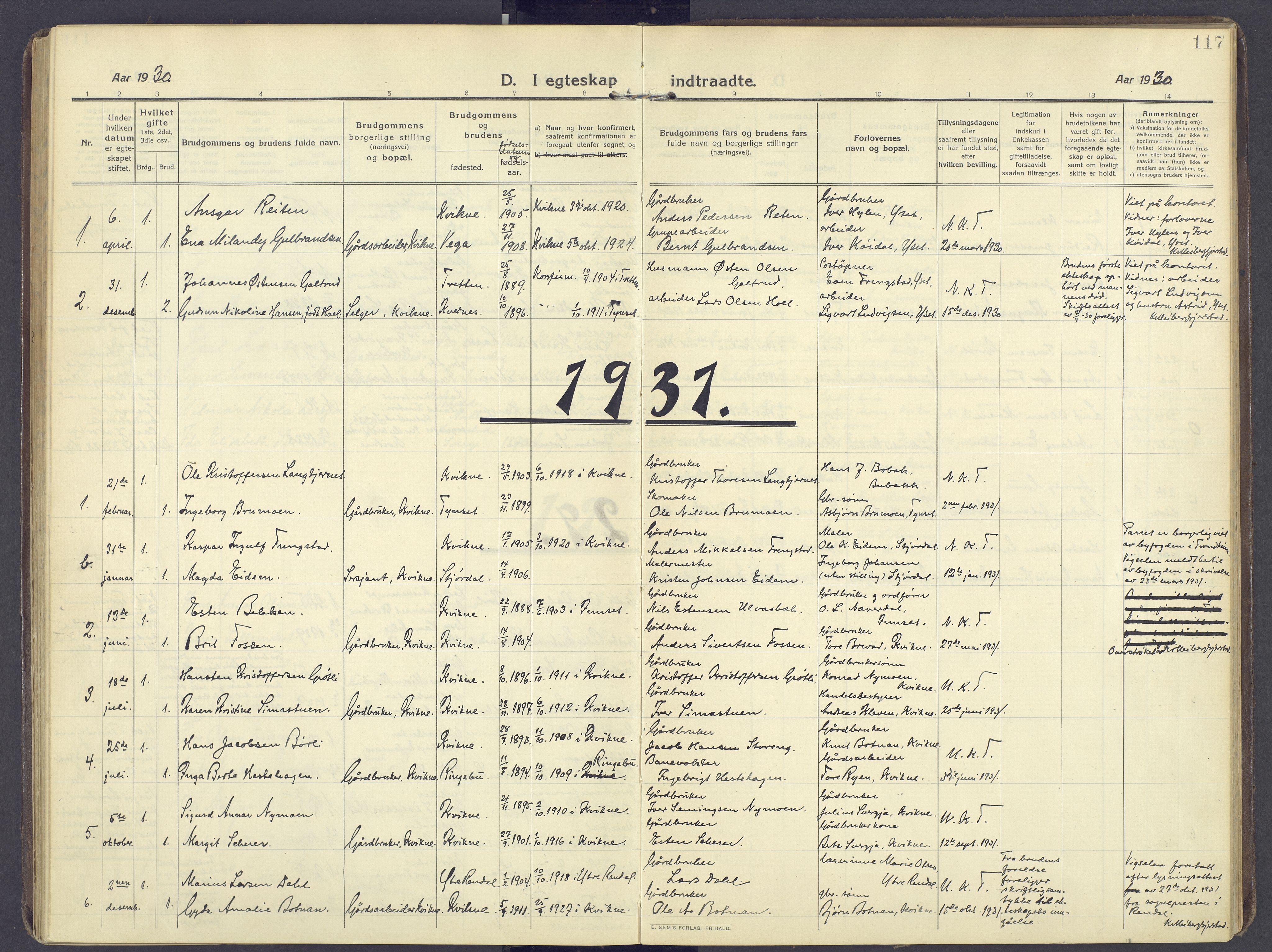 Kvikne prestekontor, SAH/PREST-064/H/Ha/Haa/L0009: Parish register (official) no. 9, 1911-1942, p. 117