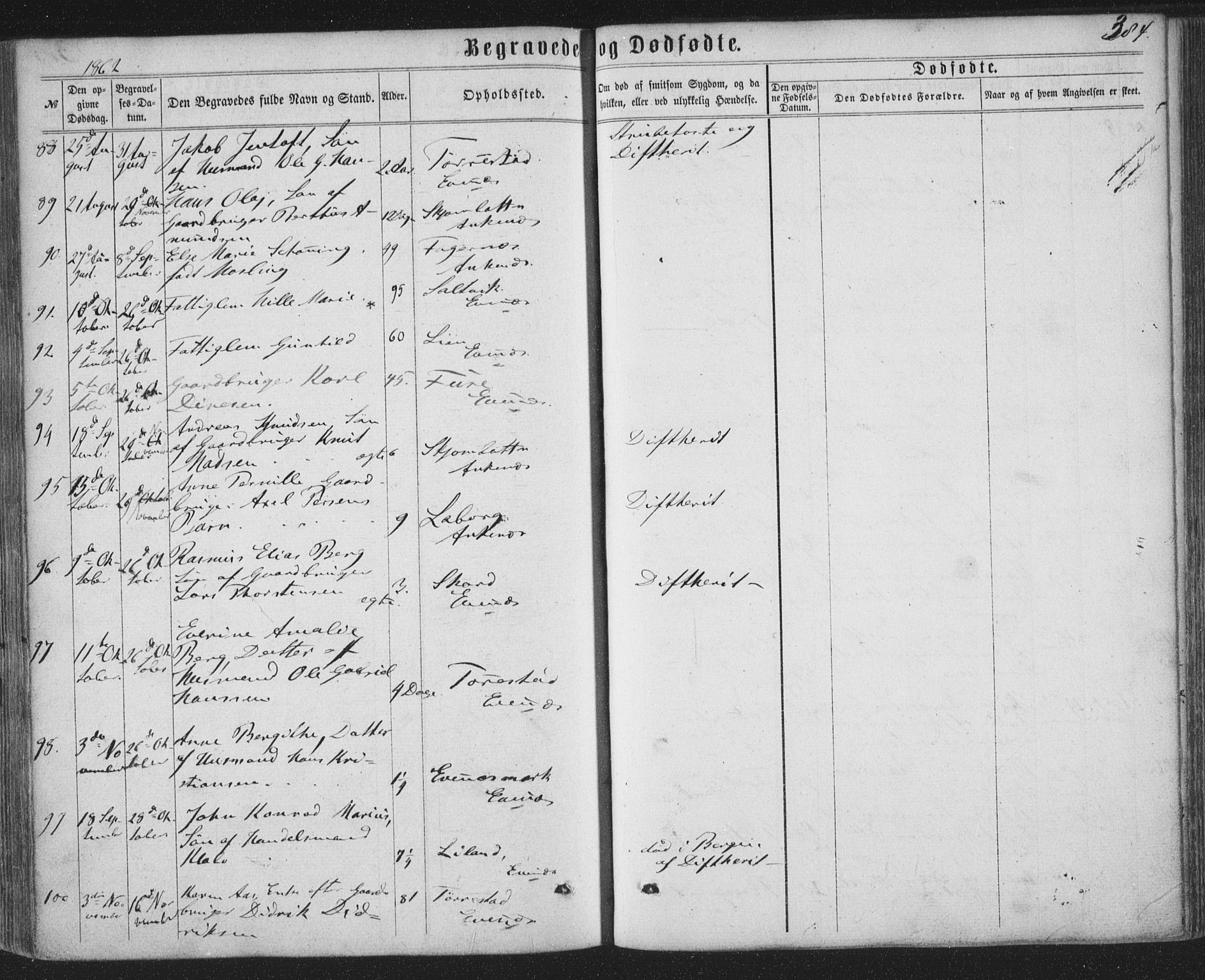 Ministerialprotokoller, klokkerbøker og fødselsregistre - Nordland, AV/SAT-A-1459/863/L0896: Parish register (official) no. 863A08, 1861-1871, p. 384