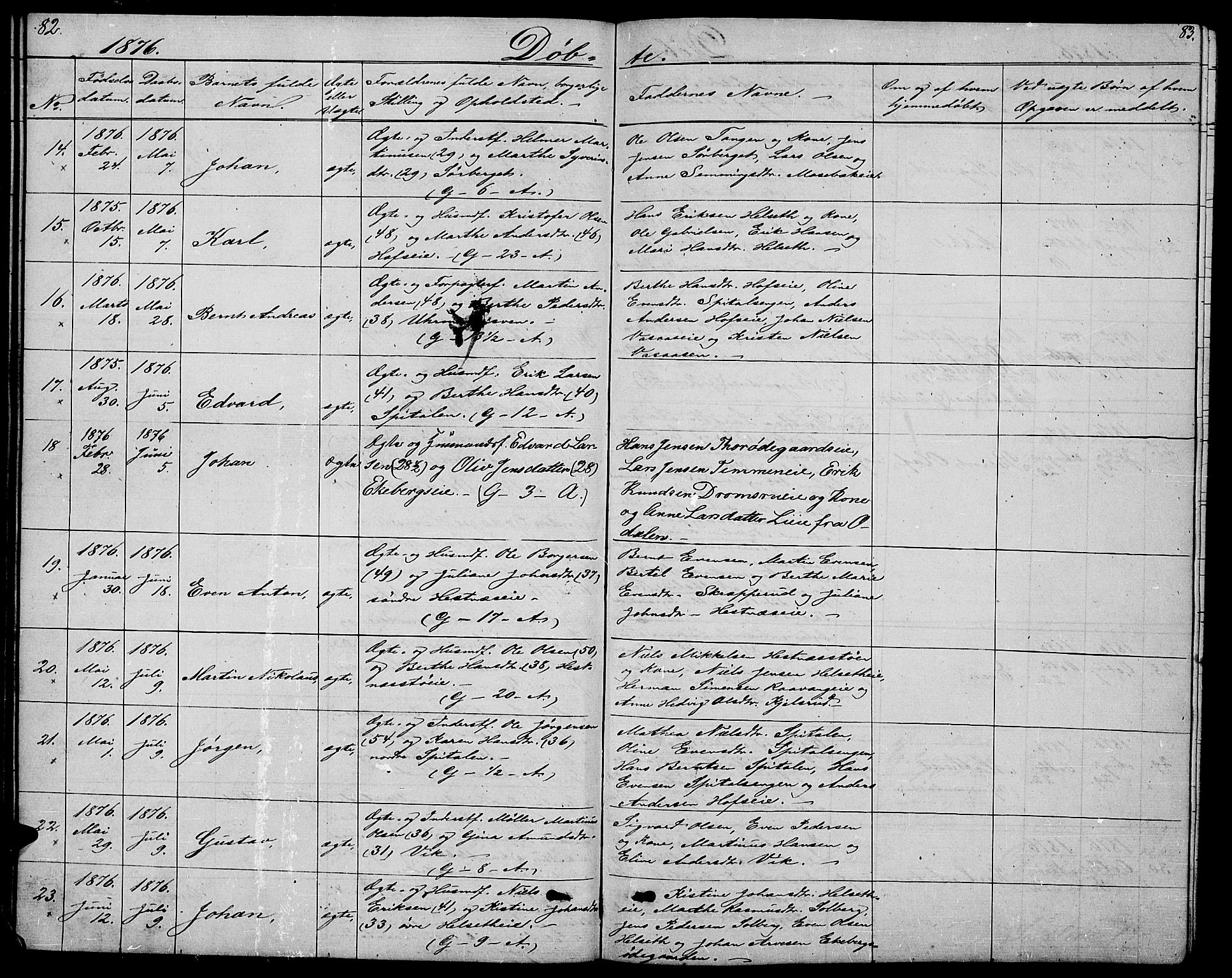 Stange prestekontor, AV/SAH-PREST-002/L/L0005: Parish register (copy) no. 5, 1861-1881, p. 82-83