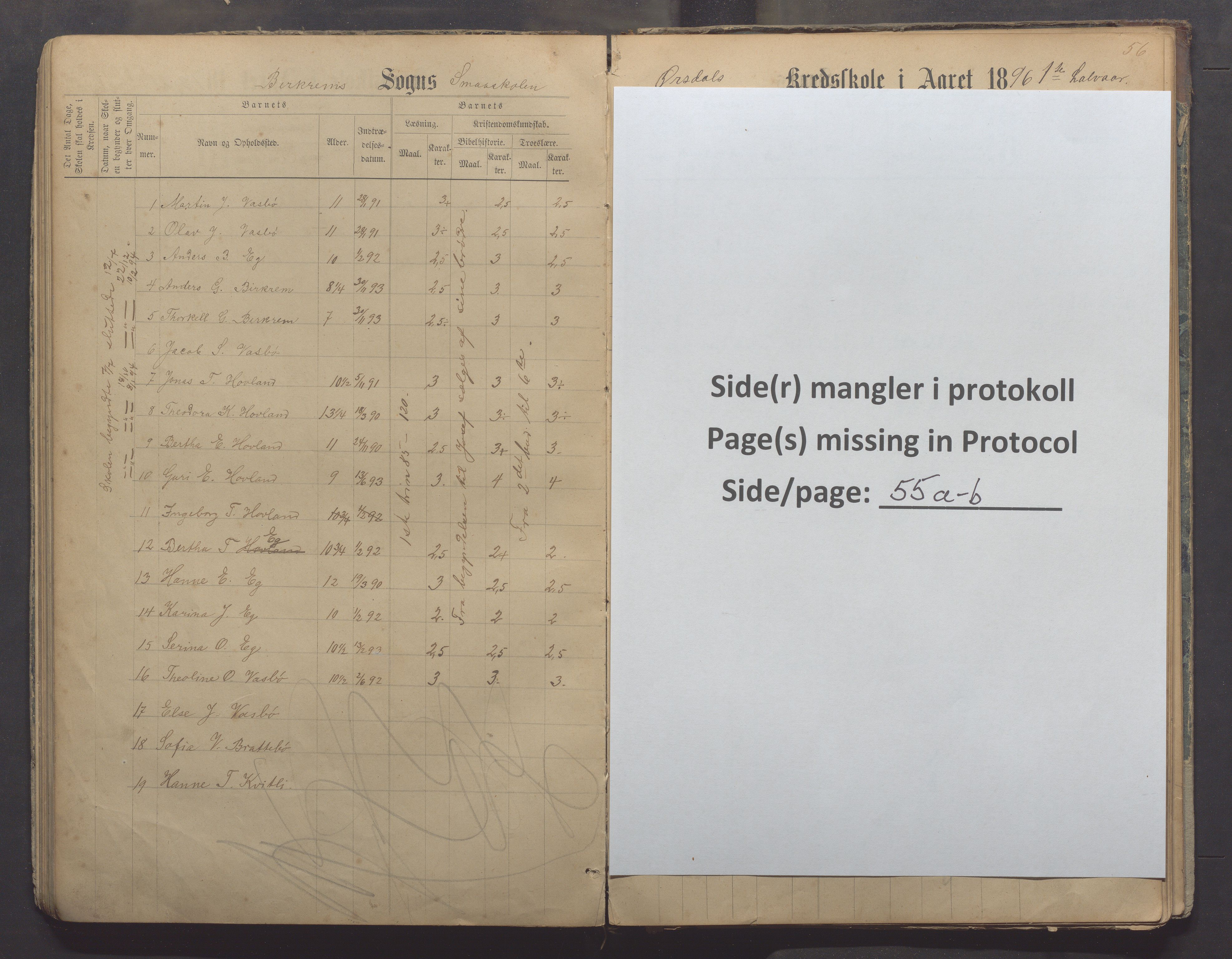 Bjerkreim kommune - Skulestyret, IKAR/K-101539/H/L0006: Skuleprotokoll, 1884-1898, p. 54b