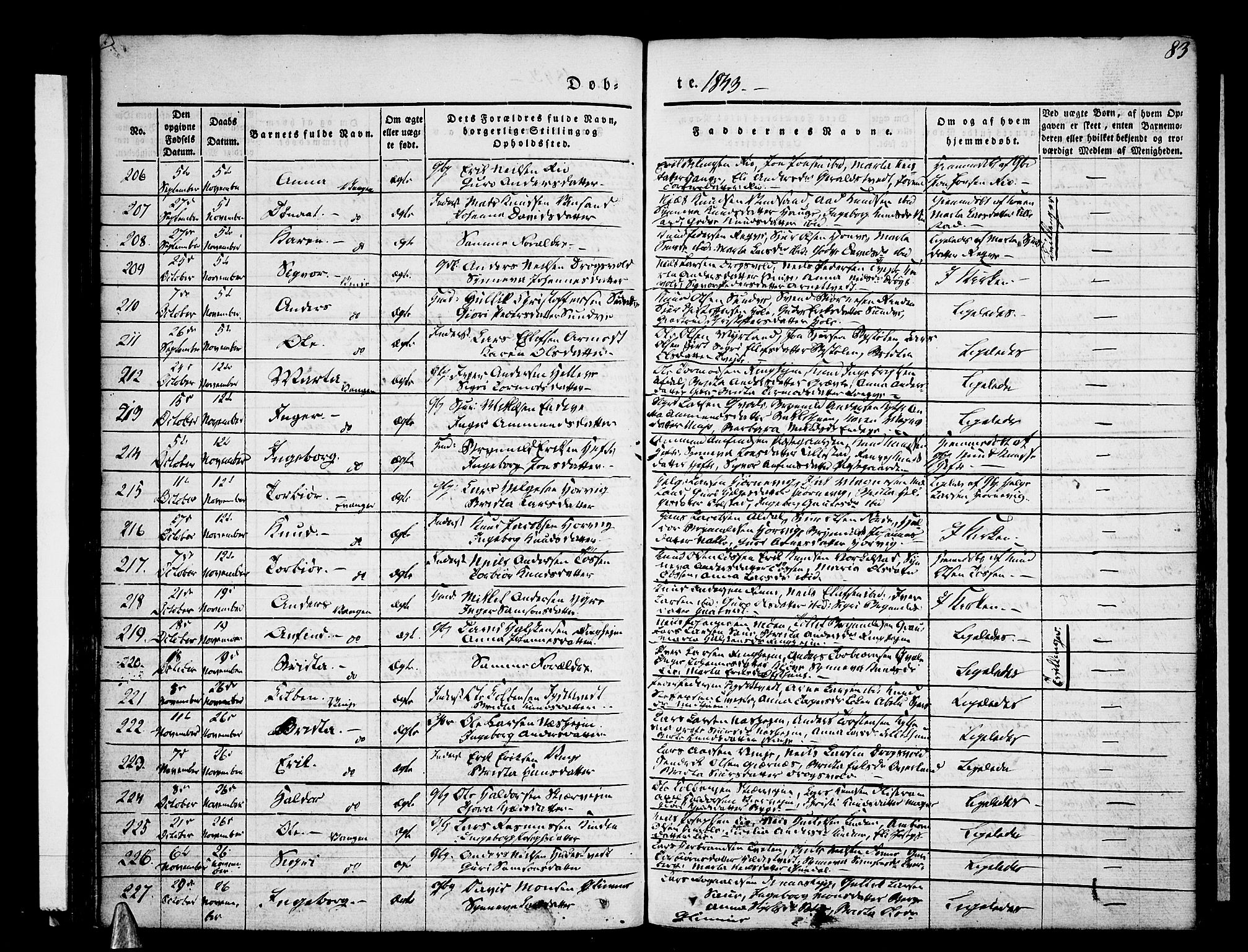 Voss sokneprestembete, SAB/A-79001/H/Haa: Parish register (official) no. A 13, 1836-1851, p. 83