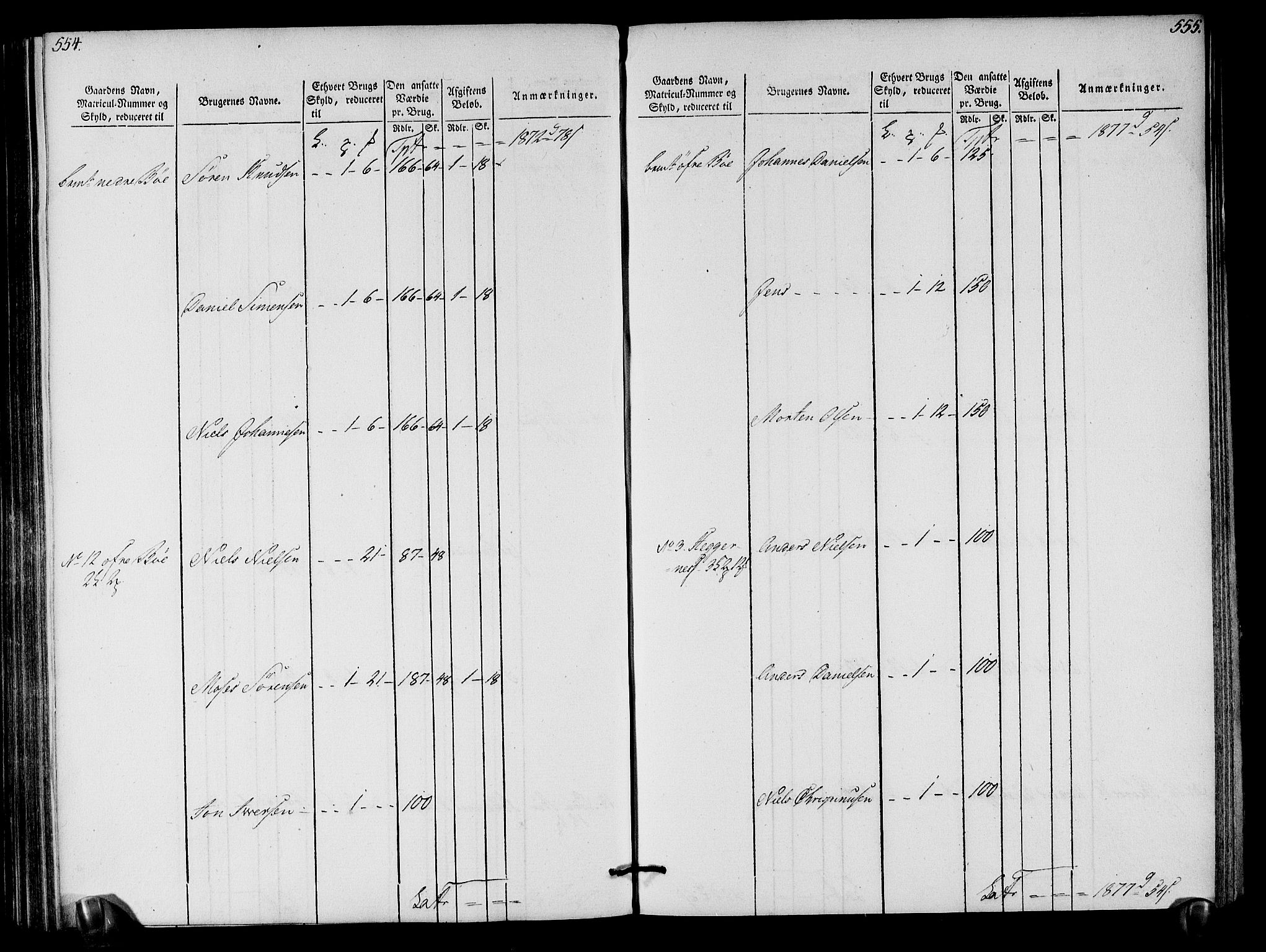 Rentekammeret inntil 1814, Realistisk ordnet avdeling, AV/RA-EA-4070/N/Ne/Nea/L0121: Sunn- og Nordfjord fogderi. Oppebørselsregister, 1803-1804, p. 282