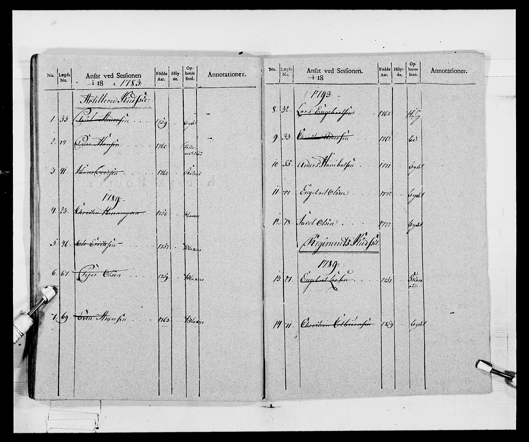 Generalitets- og kommissariatskollegiet, Det kongelige norske kommissariatskollegium, AV/RA-EA-5420/E/Eh/L0068: Opplandske nasjonale infanteriregiment, 1802-1805, p. 249