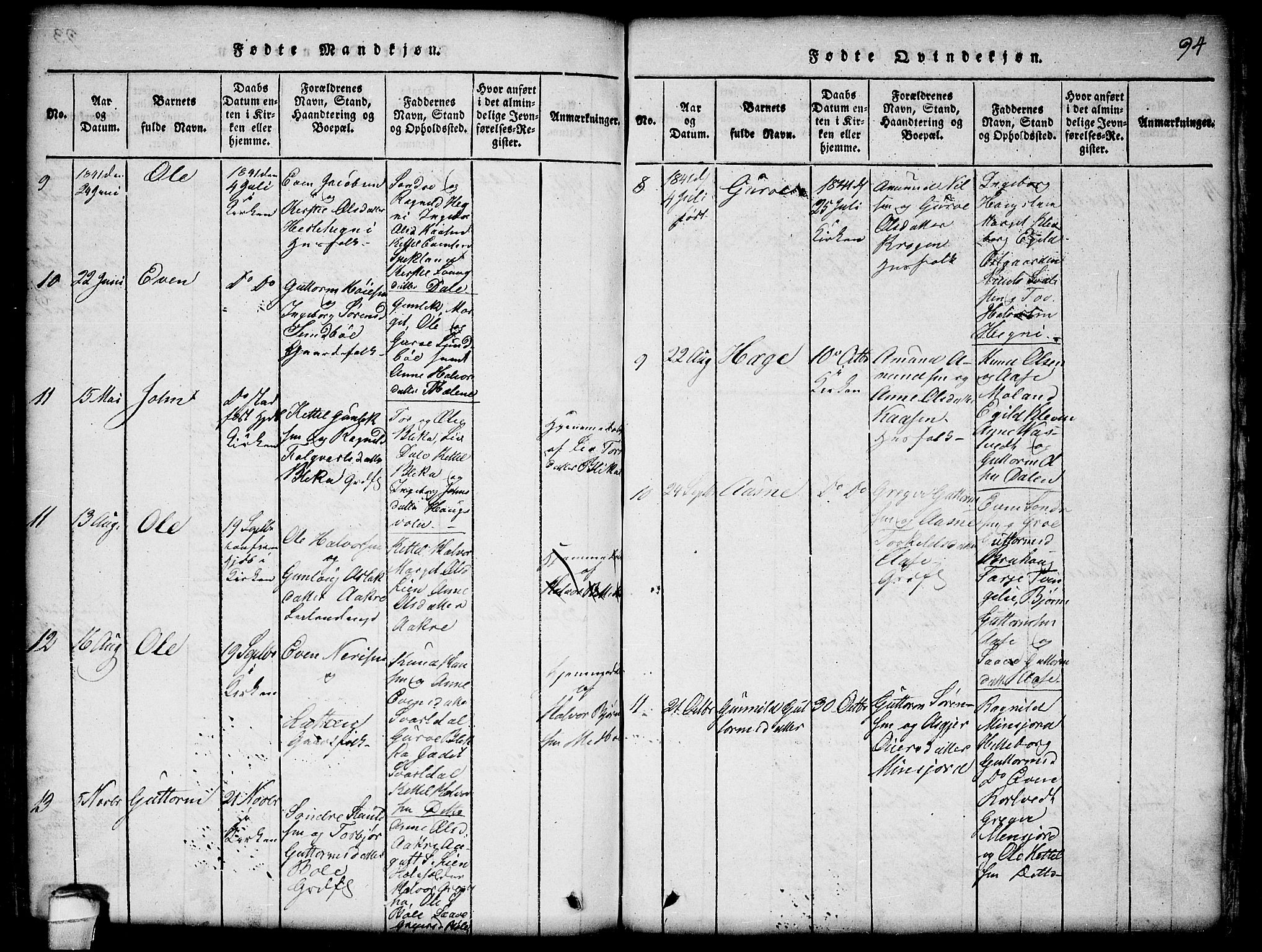 Seljord kirkebøker, AV/SAKO-A-20/G/Gb/L0002: Parish register (copy) no. II 2, 1815-1854, p. 94