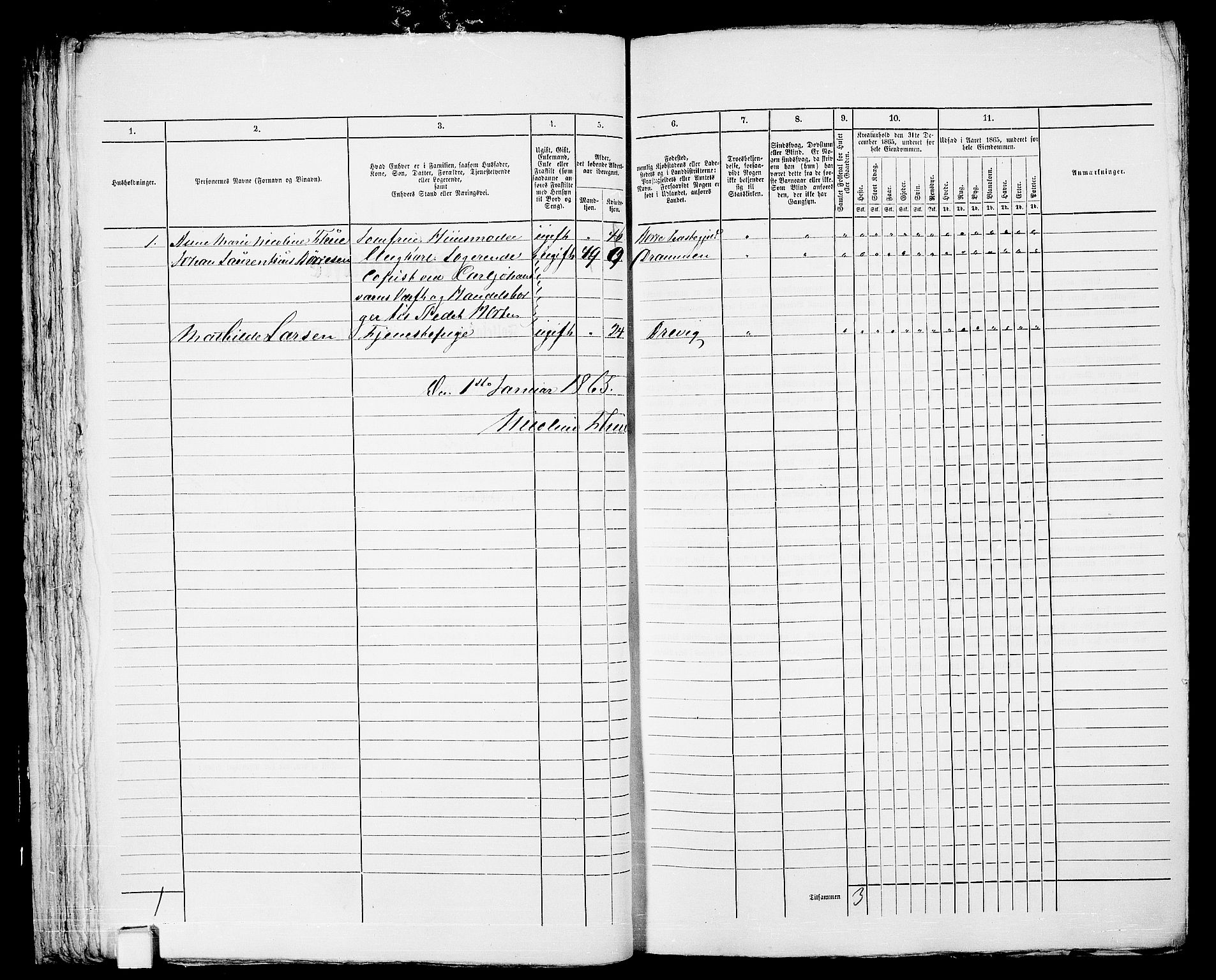 RA, 1865 census for Horten, 1865, p. 512