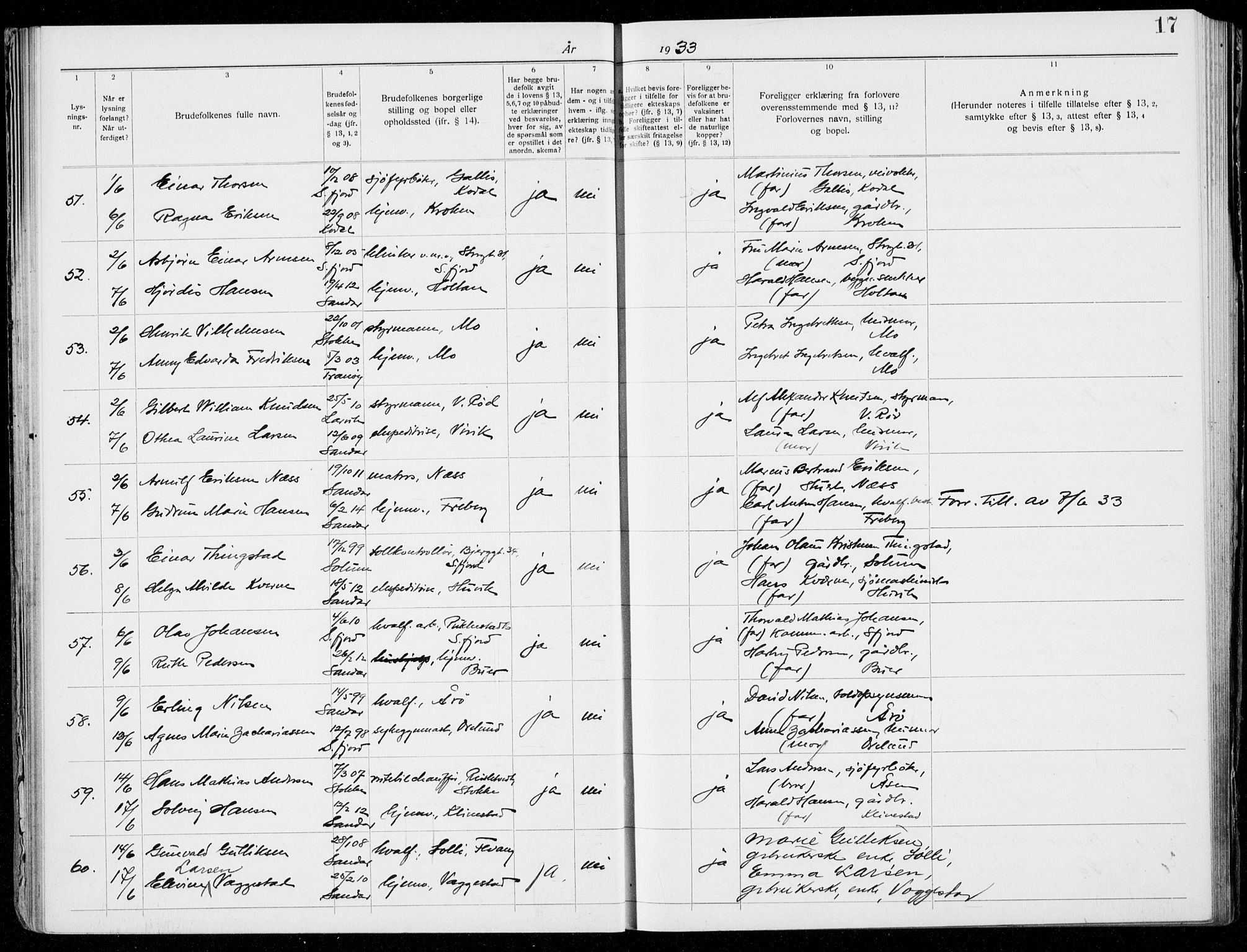 Sandar kirkebøker, AV/SAKO-A-243/H/Ha/L0006: Banns register no. 6, 1932-1939, p. 17
