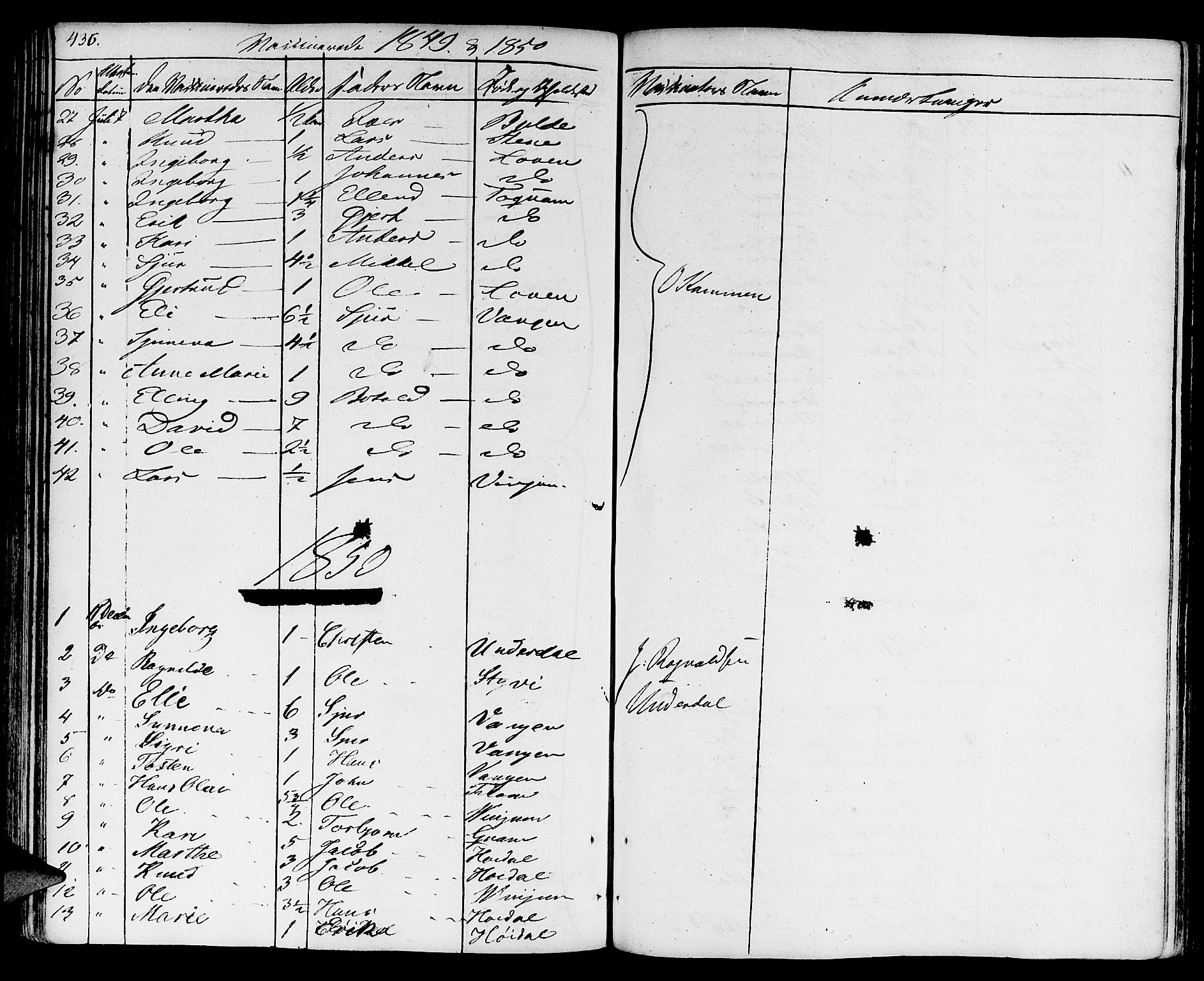 Aurland sokneprestembete, SAB/A-99937/H/Ha/Haa/L0006: Parish register (official) no. A 6, 1821-1859, p. 436
