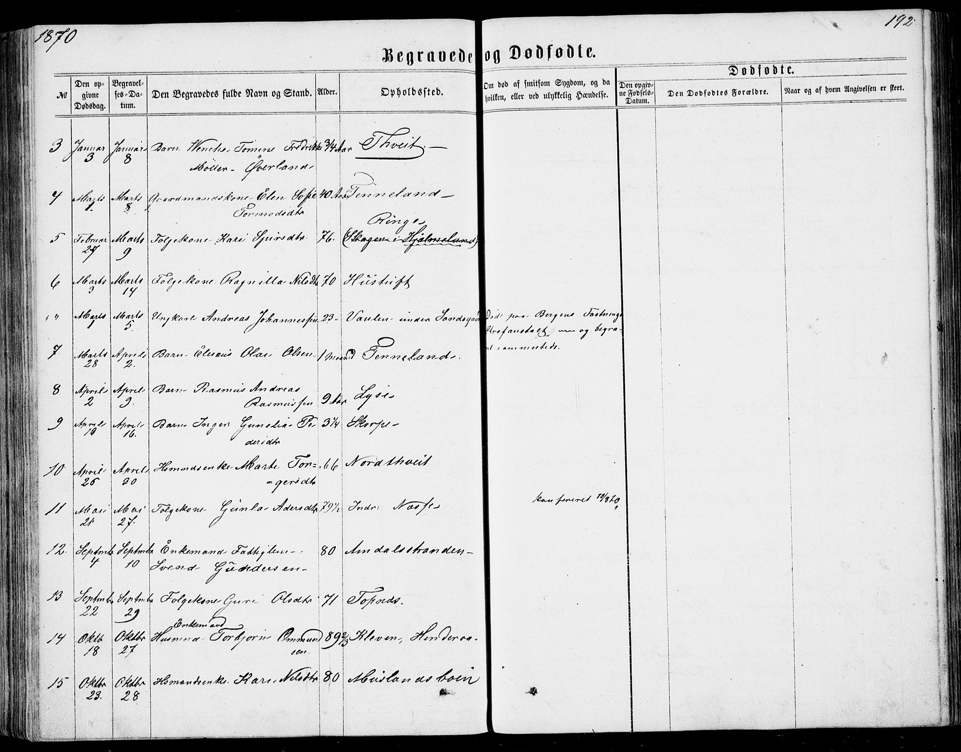 Nedstrand sokneprestkontor, AV/SAST-A-101841/01/IV: Parish register (official) no. A 9, 1861-1876, p. 192