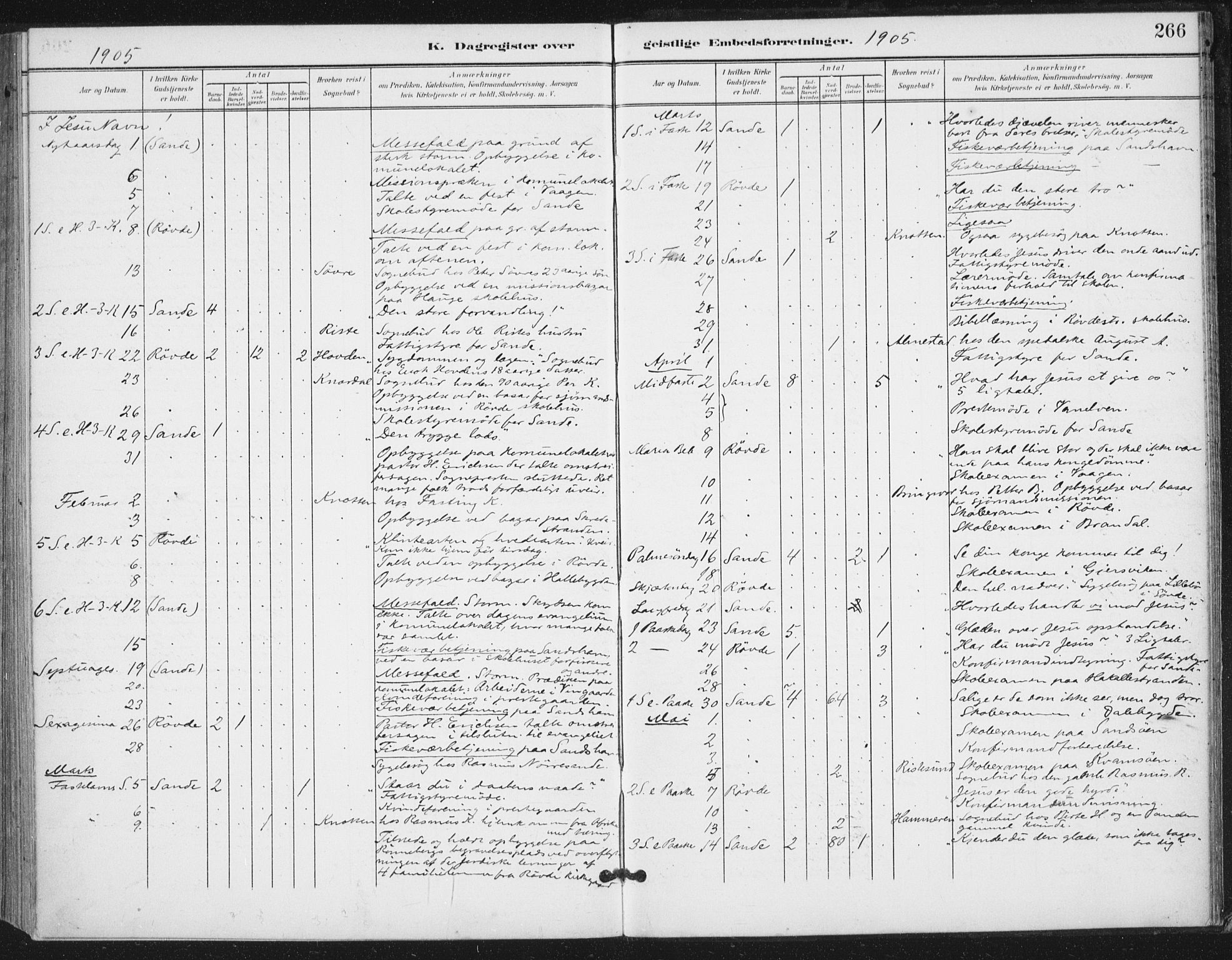 Ministerialprotokoller, klokkerbøker og fødselsregistre - Møre og Romsdal, AV/SAT-A-1454/503/L0038: Parish register (official) no. 503A06, 1901-1917, p. 266