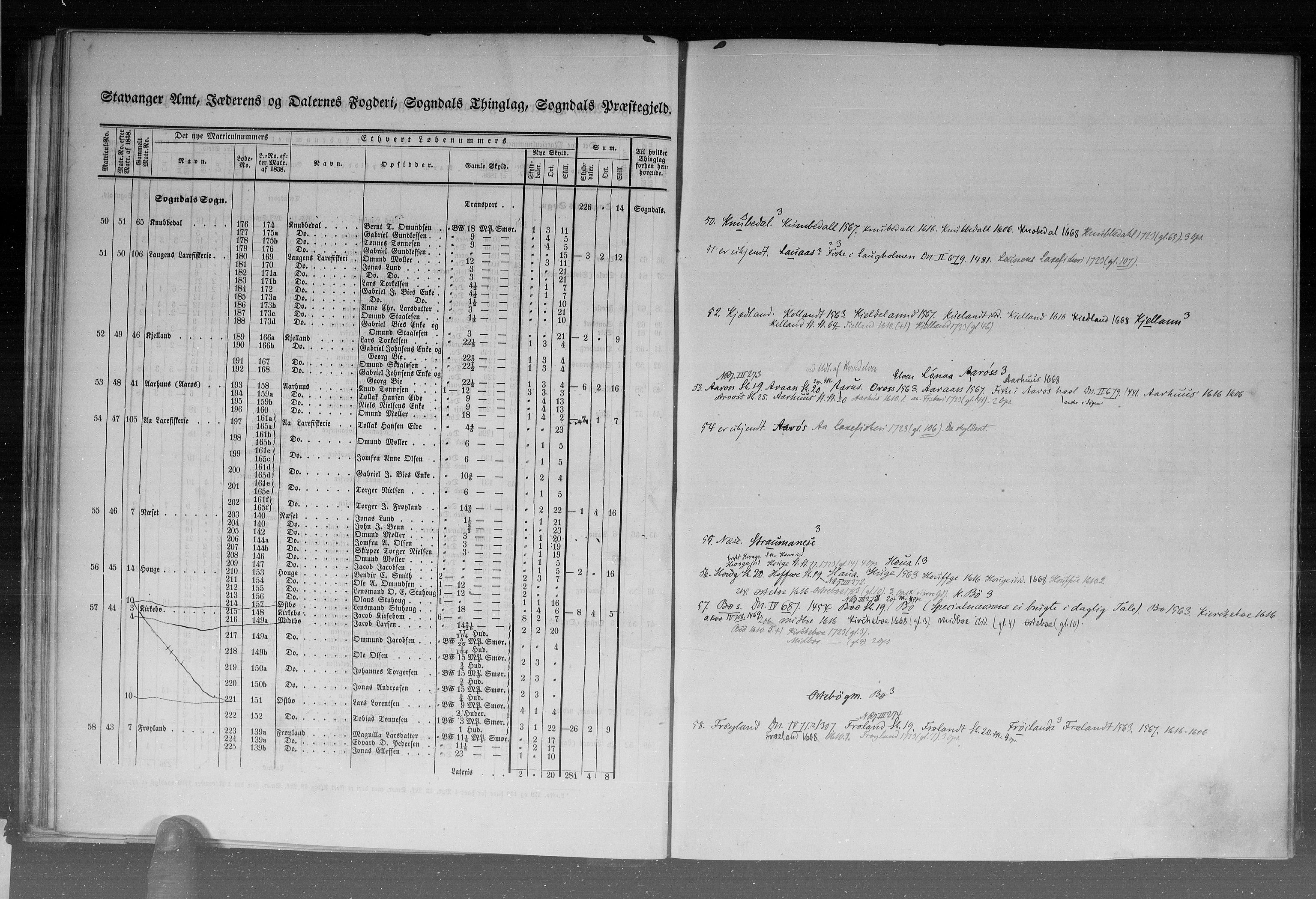 Rygh, RA/PA-0034/F/Fb/L0010: Matrikkelen for 1838 - Stavanger amt (Rogaland fylke), 1838