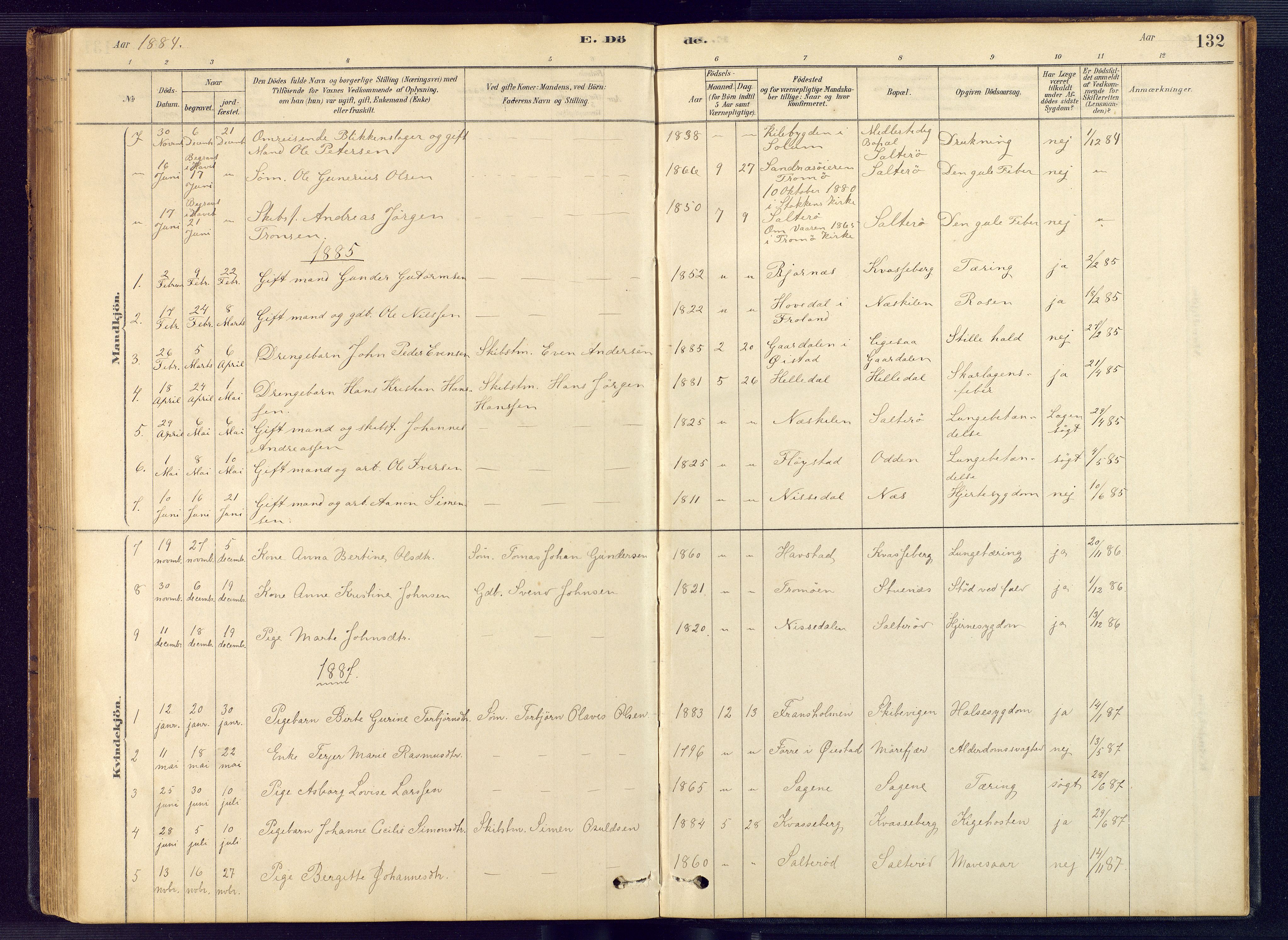 Austre Moland sokneprestkontor, SAK/1111-0001/F/Fb/Fbb/L0001: Parish register (copy) no. B 1, 1878-1904, p. 132