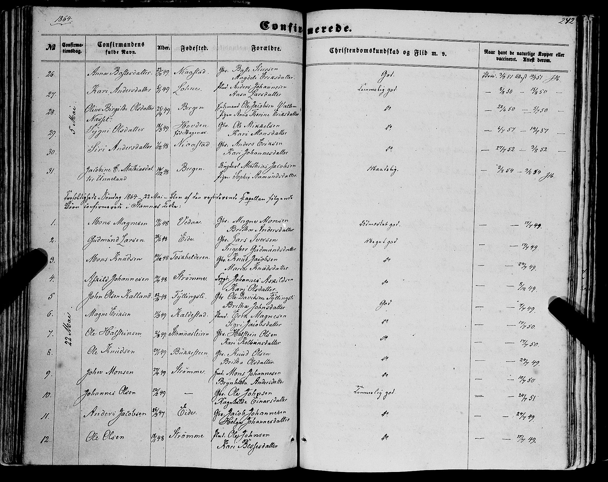 Haus sokneprestembete, AV/SAB-A-75601/H/Haa: Parish register (official) no. A 17, 1858-1870, p. 242