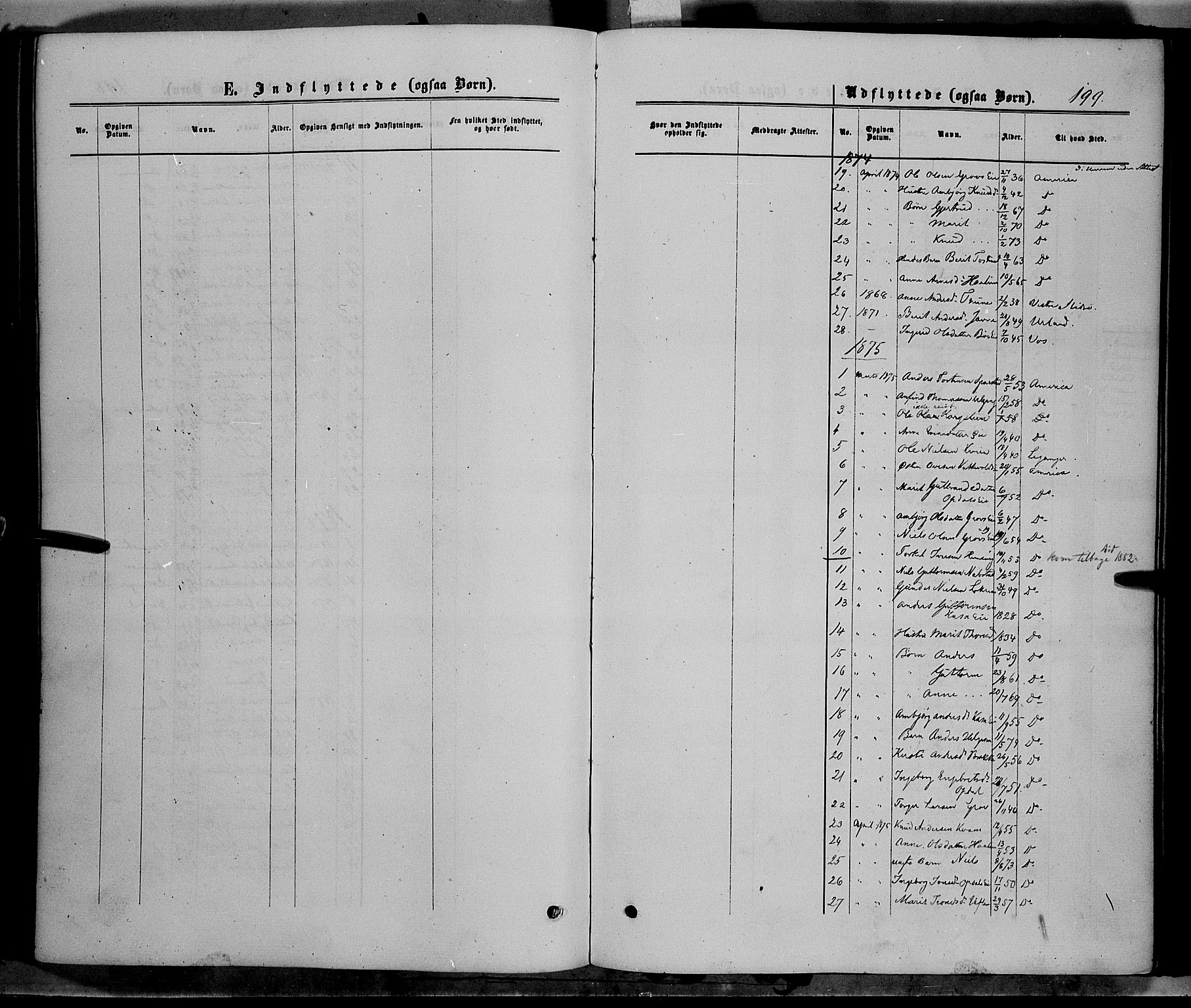 Vang prestekontor, Valdres, SAH/PREST-140/H/Ha/L0007: Parish register (official) no. 7, 1865-1881, p. 199