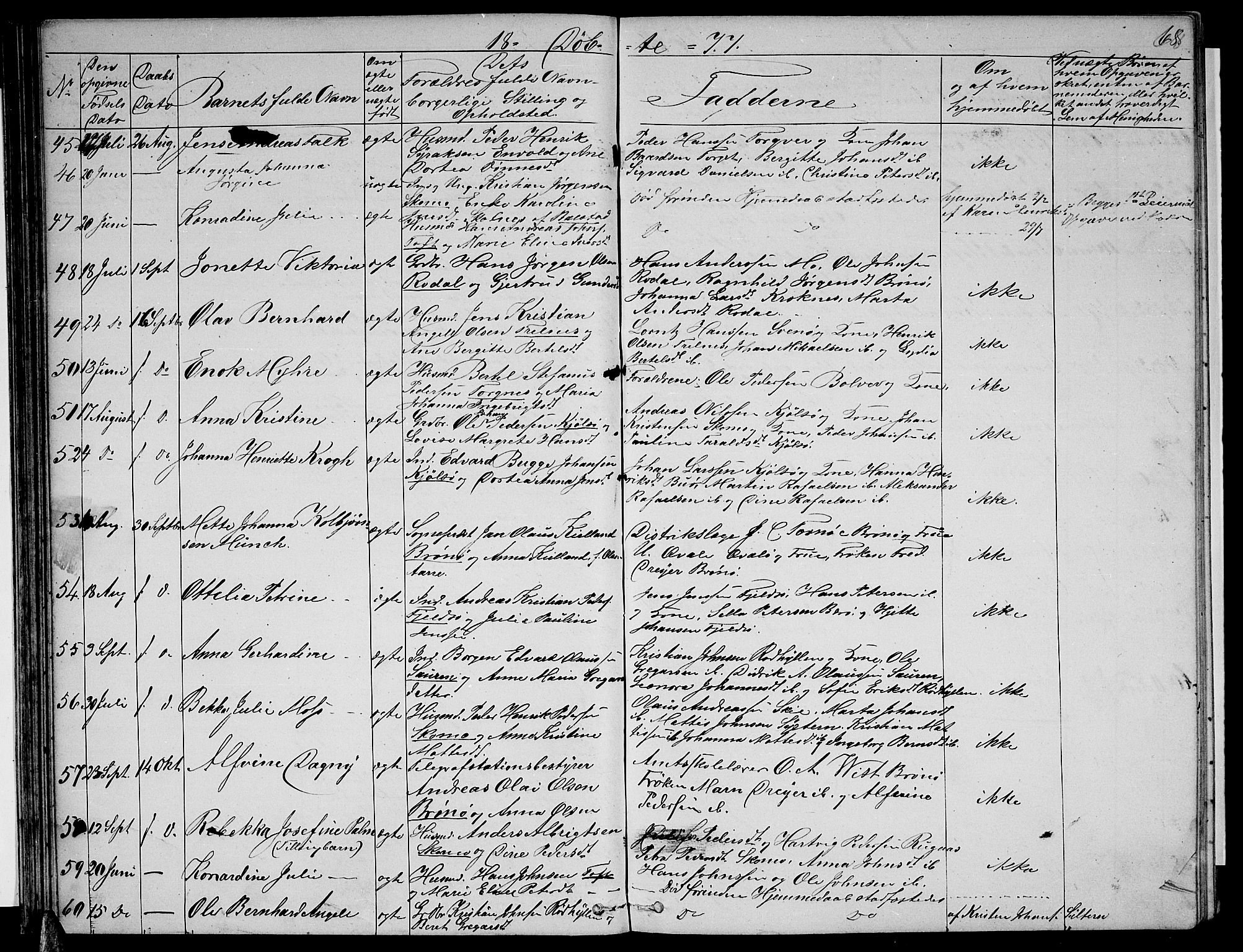 Ministerialprotokoller, klokkerbøker og fødselsregistre - Nordland, SAT/A-1459/813/L0212: Parish register (copy) no. 813C04, 1864-1886, p. 68