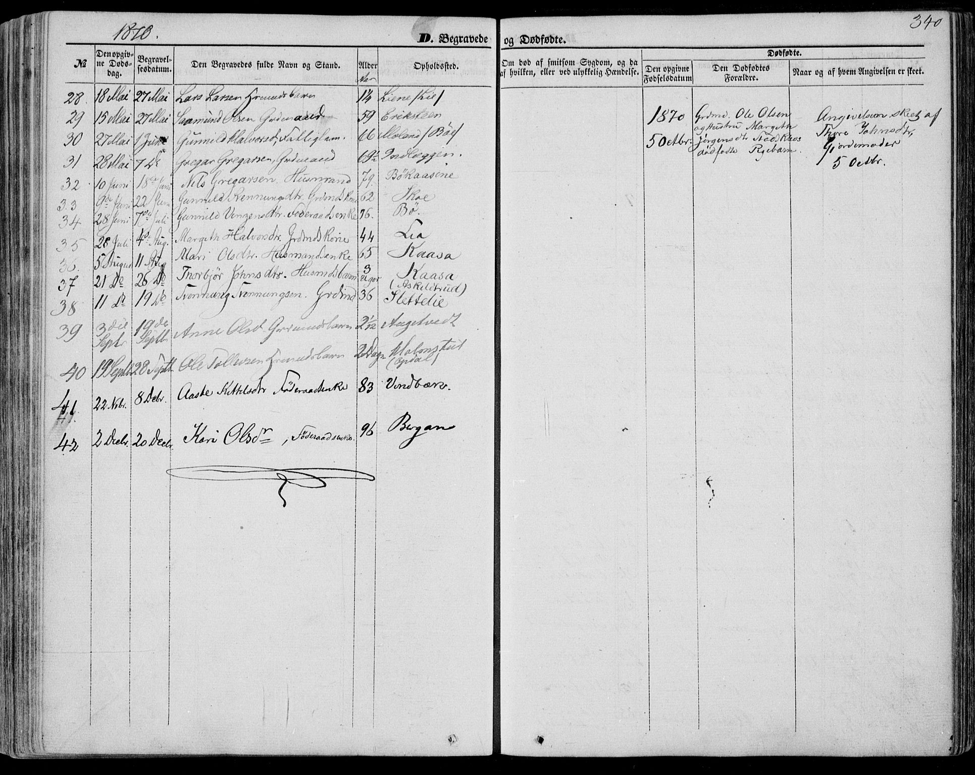 Bø kirkebøker, SAKO/A-257/F/Fa/L0009: Parish register (official) no. 9, 1862-1879, p. 340