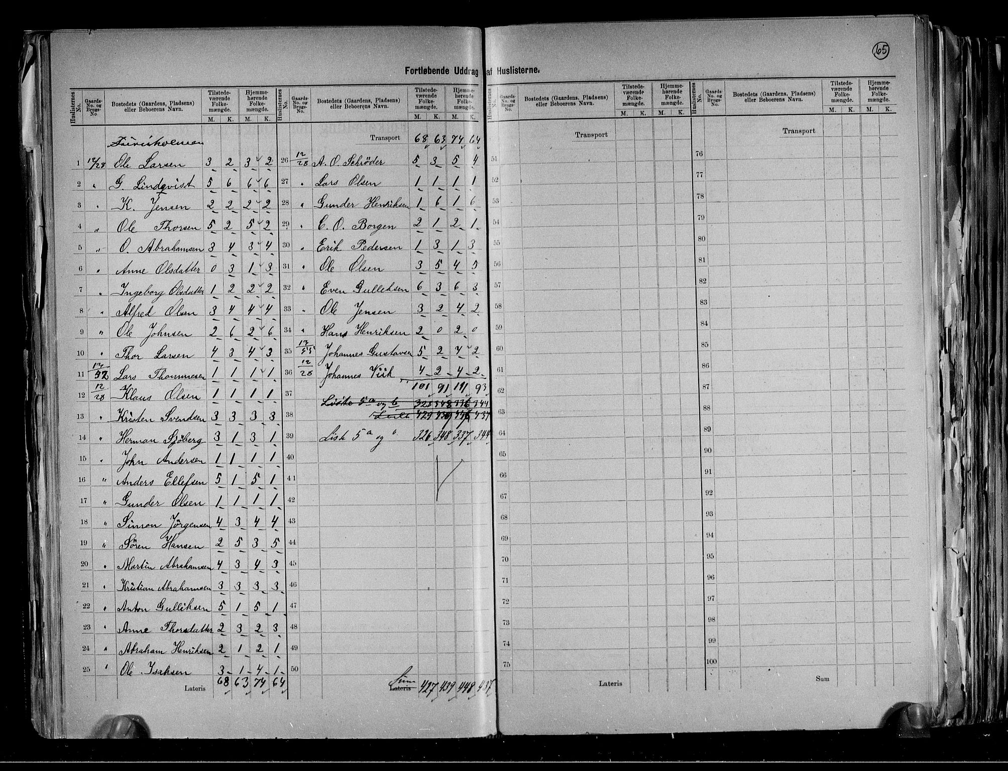 RA, 1891 census for 0815 Skåtøy, 1891, p. 19