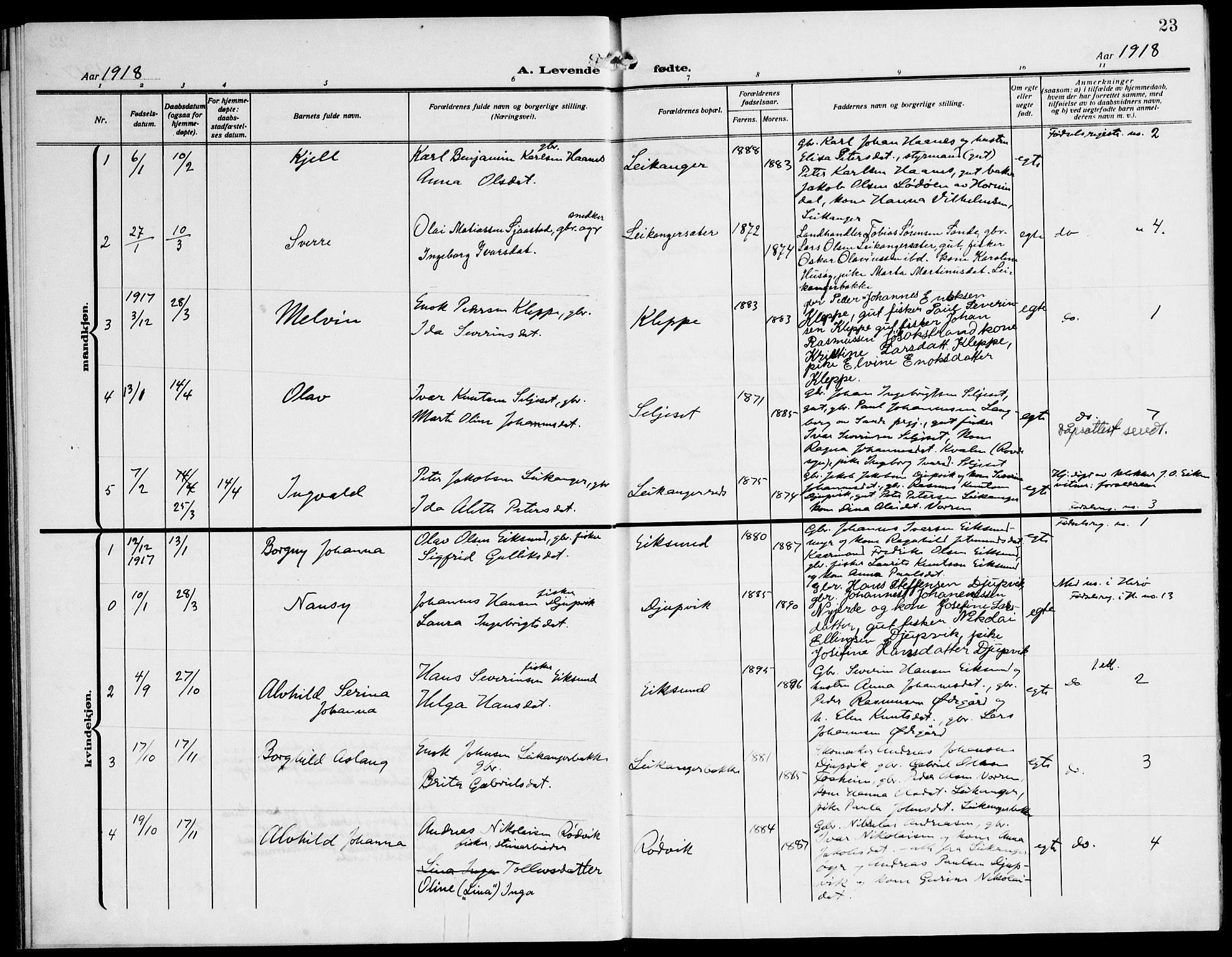 Ministerialprotokoller, klokkerbøker og fødselsregistre - Møre og Romsdal, AV/SAT-A-1454/508/L0096: Parish register (official) no. 508A03, 1911-1920, p. 23