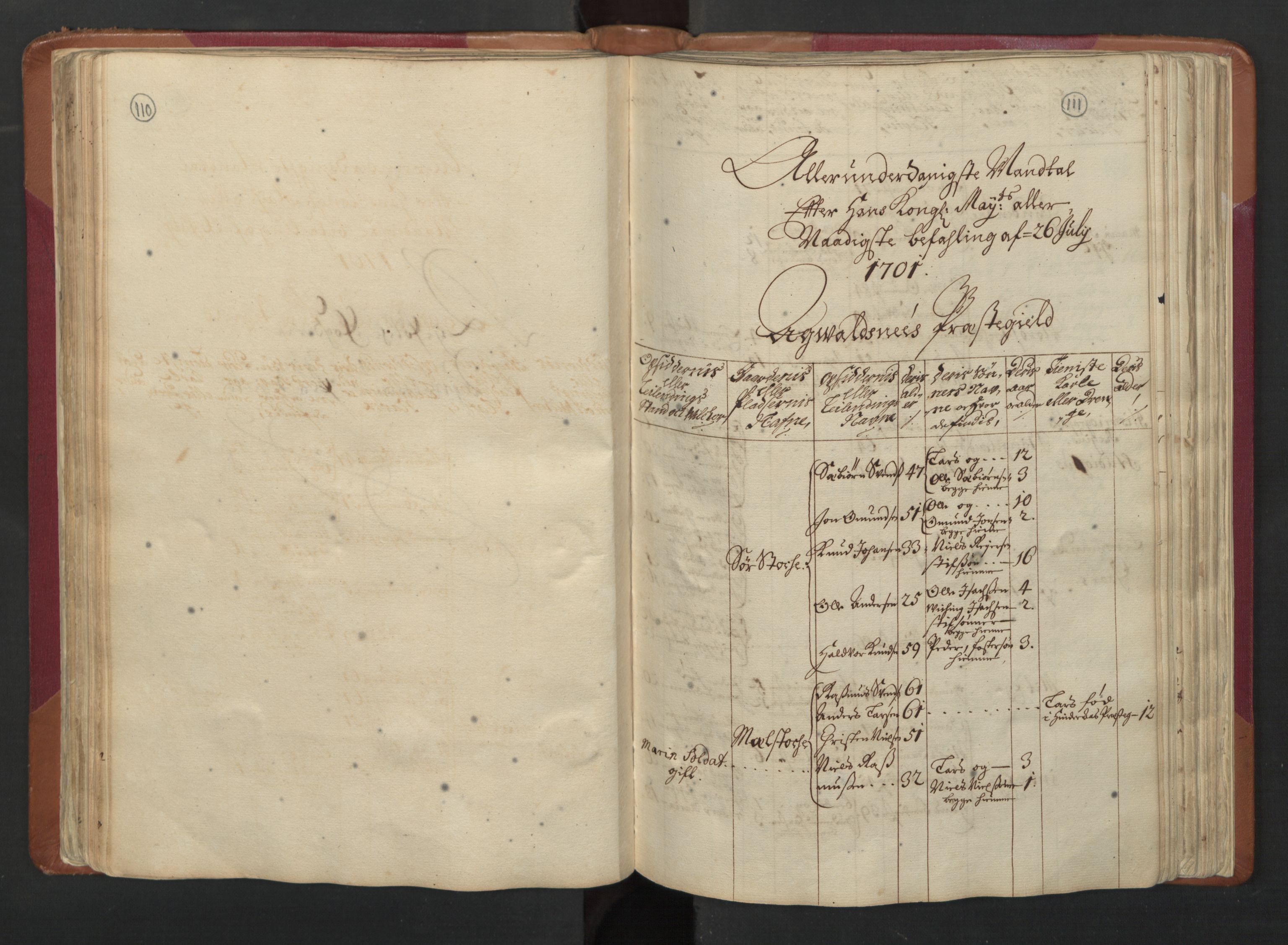RA, Census (manntall) 1701, no. 5: Ryfylke fogderi, 1701, p. 110-111