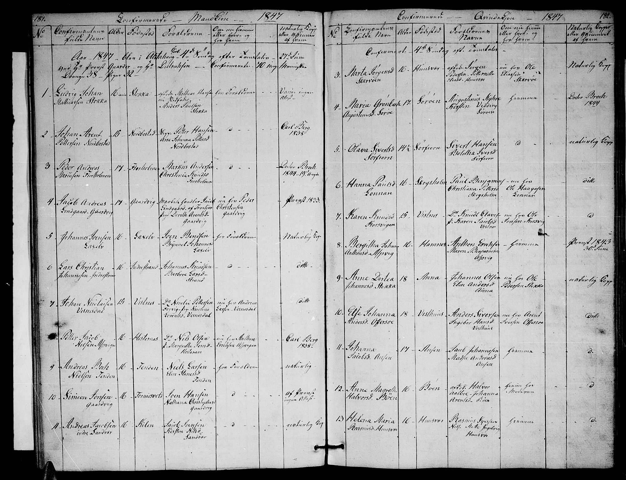 Ministerialprotokoller, klokkerbøker og fødselsregistre - Nordland, AV/SAT-A-1459/830/L0460: Parish register (copy) no. 830C02, 1843-1865, p. 181-182