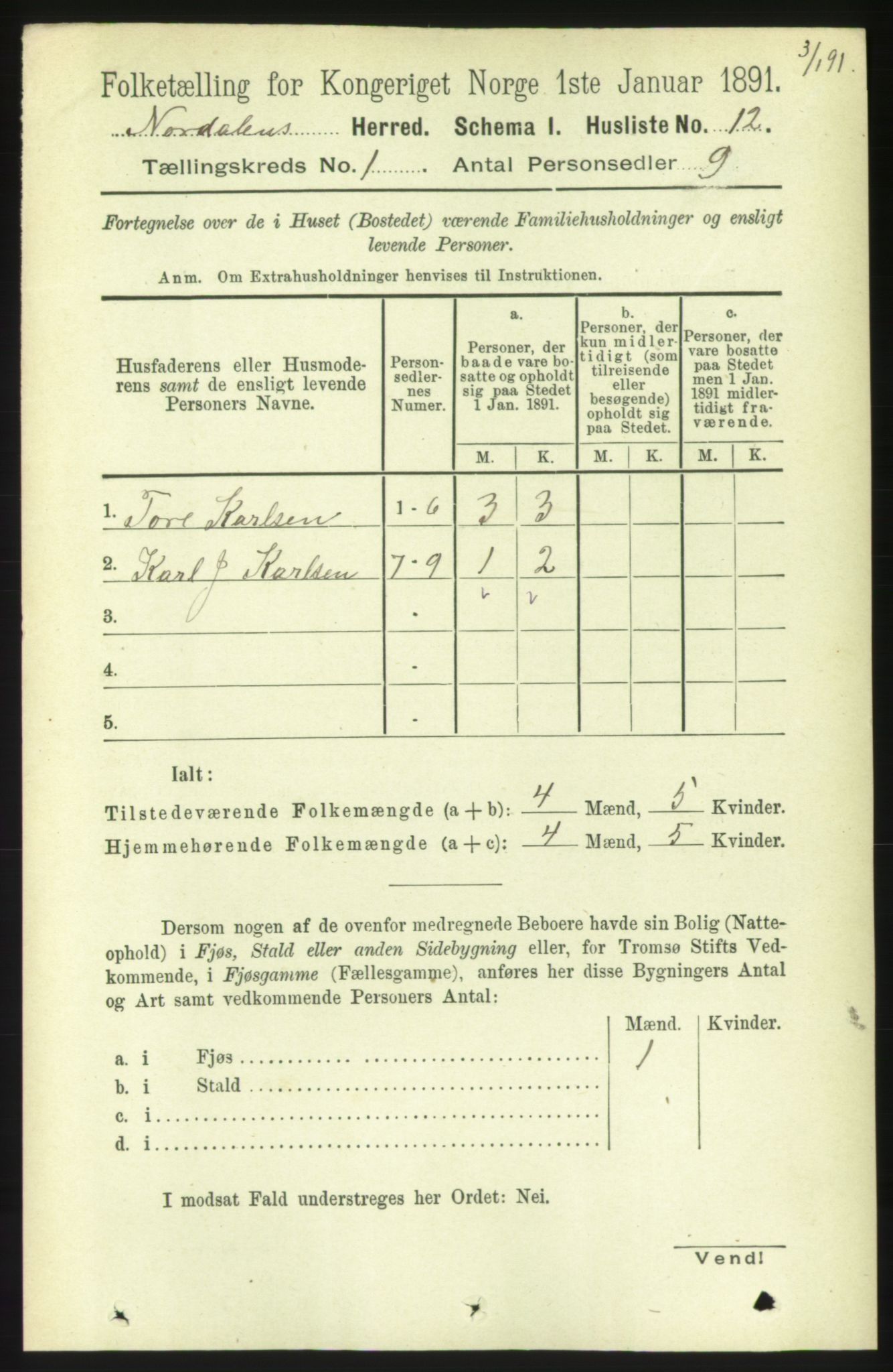 RA, 1891 census for 1524 Norddal, 1891, p. 41