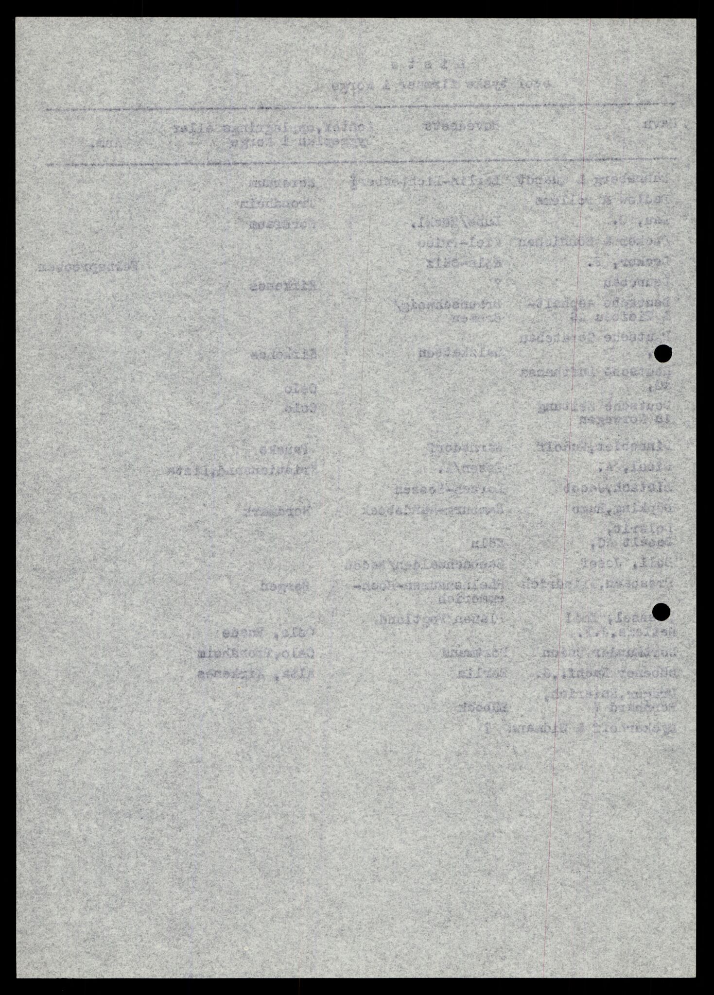 Forsvarets Overkommando. 2 kontor. Arkiv 11.4. Spredte tyske arkivsaker, AV/RA-RAFA-7031/D/Dar/Darb/L0014: Reichskommissariat., 1942-1944, p. 466