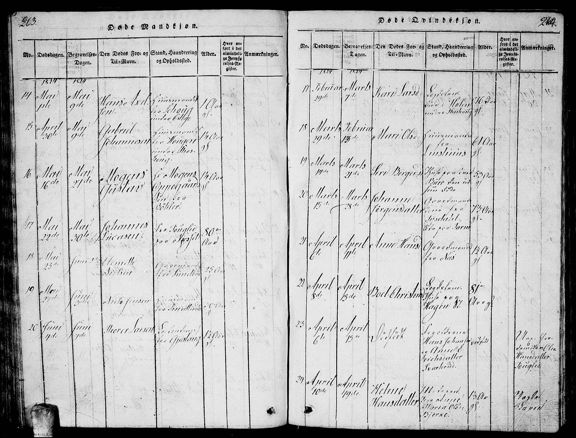 Enebakk prestekontor Kirkebøker, AV/SAO-A-10171c/G/Ga/L0001: Parish register (copy) no. I 1, 1815-1833, p. 263-264