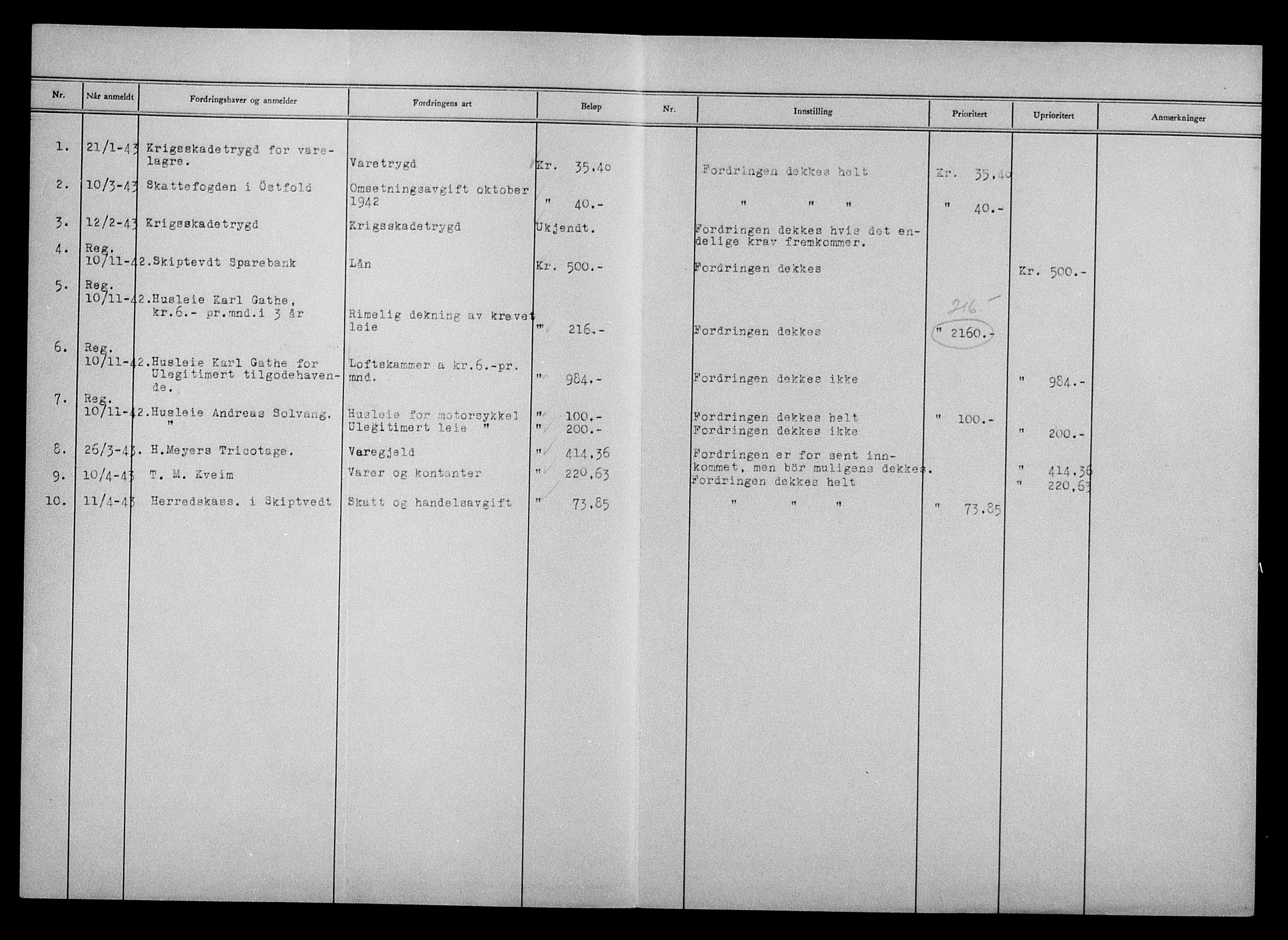 Justisdepartementet, Tilbakeføringskontoret for inndratte formuer, AV/RA-S-1564/H/Hc/Hcd/L0989: --, 1945-1947, p. 265