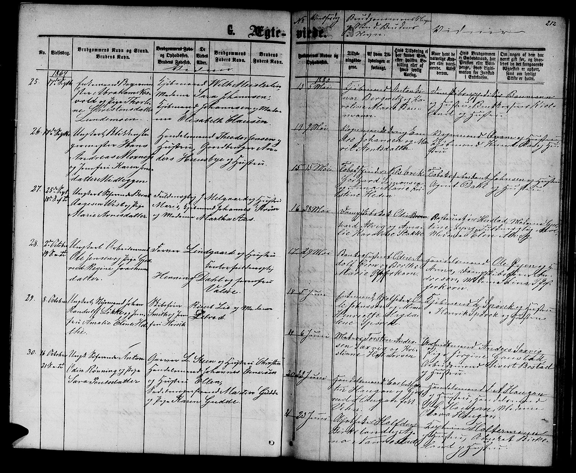 Ministerialprotokoller, klokkerbøker og fødselsregistre - Sør-Trøndelag, SAT/A-1456/601/L0087: Parish register (copy) no. 601C05, 1864-1881, p. 212