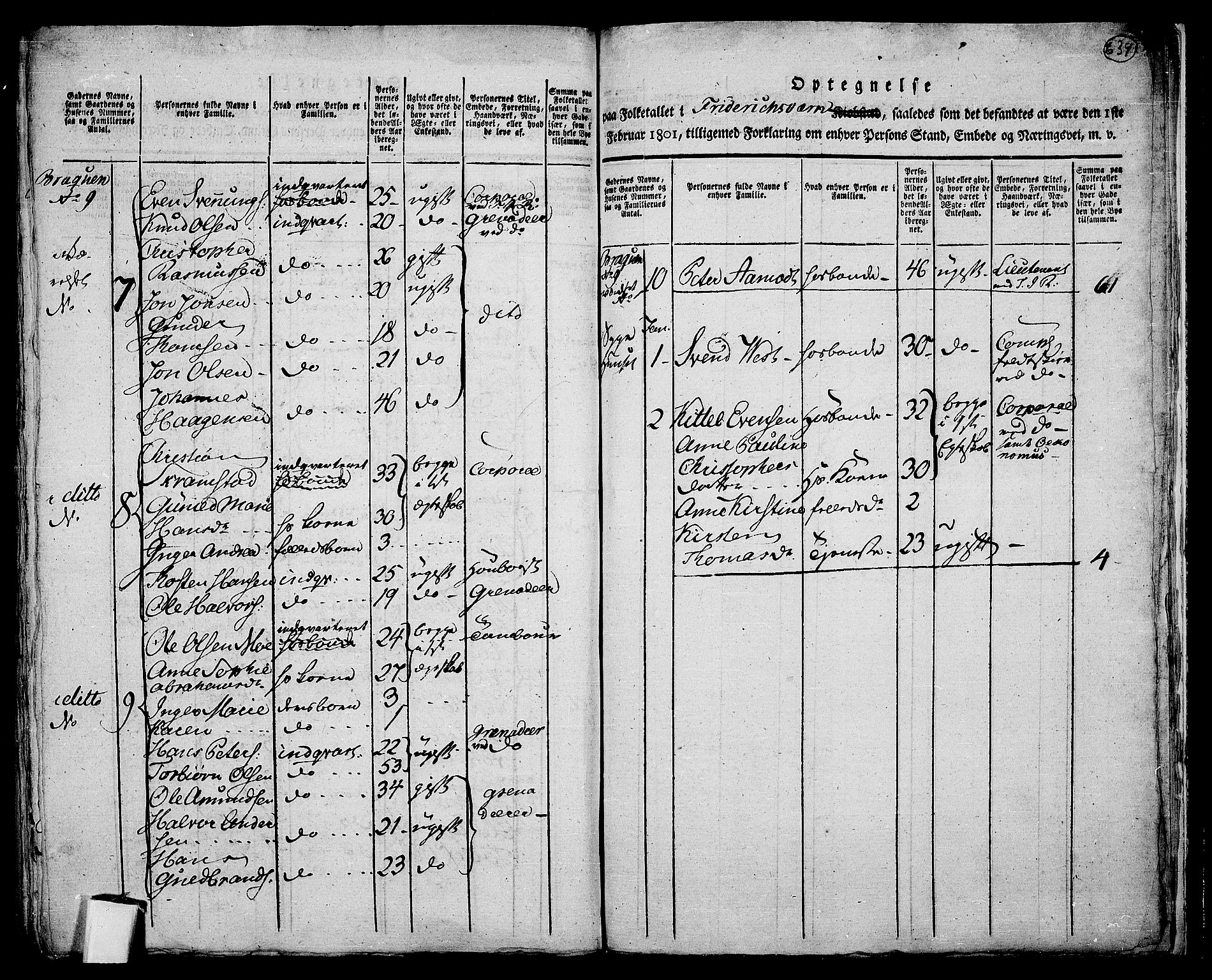 RA, 1801 census for 0708P Fredriksvern, 1801, p. 633b-634a