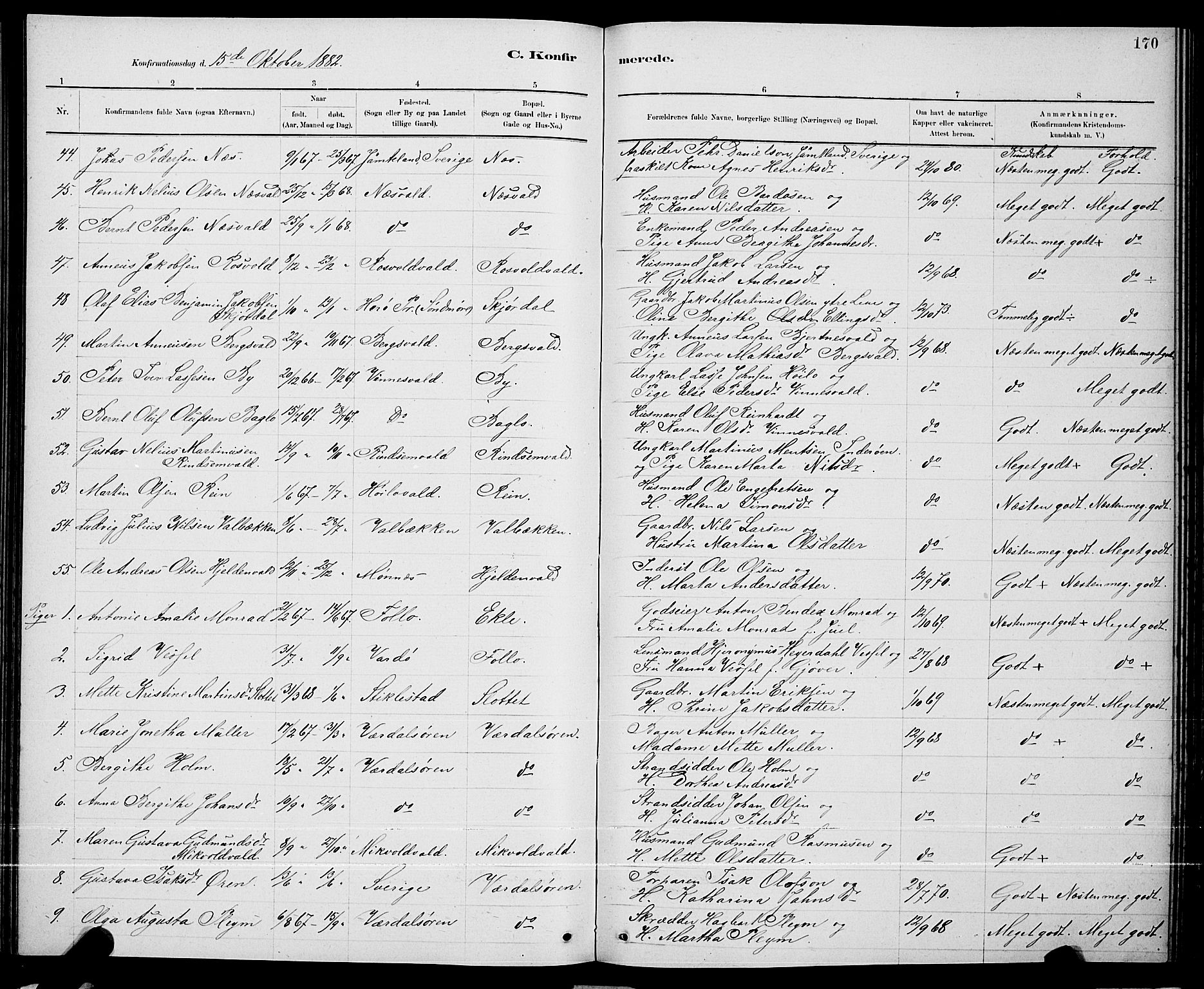 Ministerialprotokoller, klokkerbøker og fødselsregistre - Nord-Trøndelag, AV/SAT-A-1458/723/L0256: Parish register (copy) no. 723C04, 1879-1890, p. 170